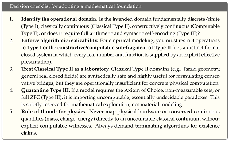 Preprints 208647 i003