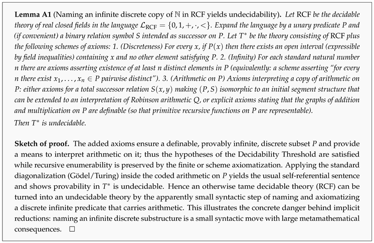 Preprints 208647 i005