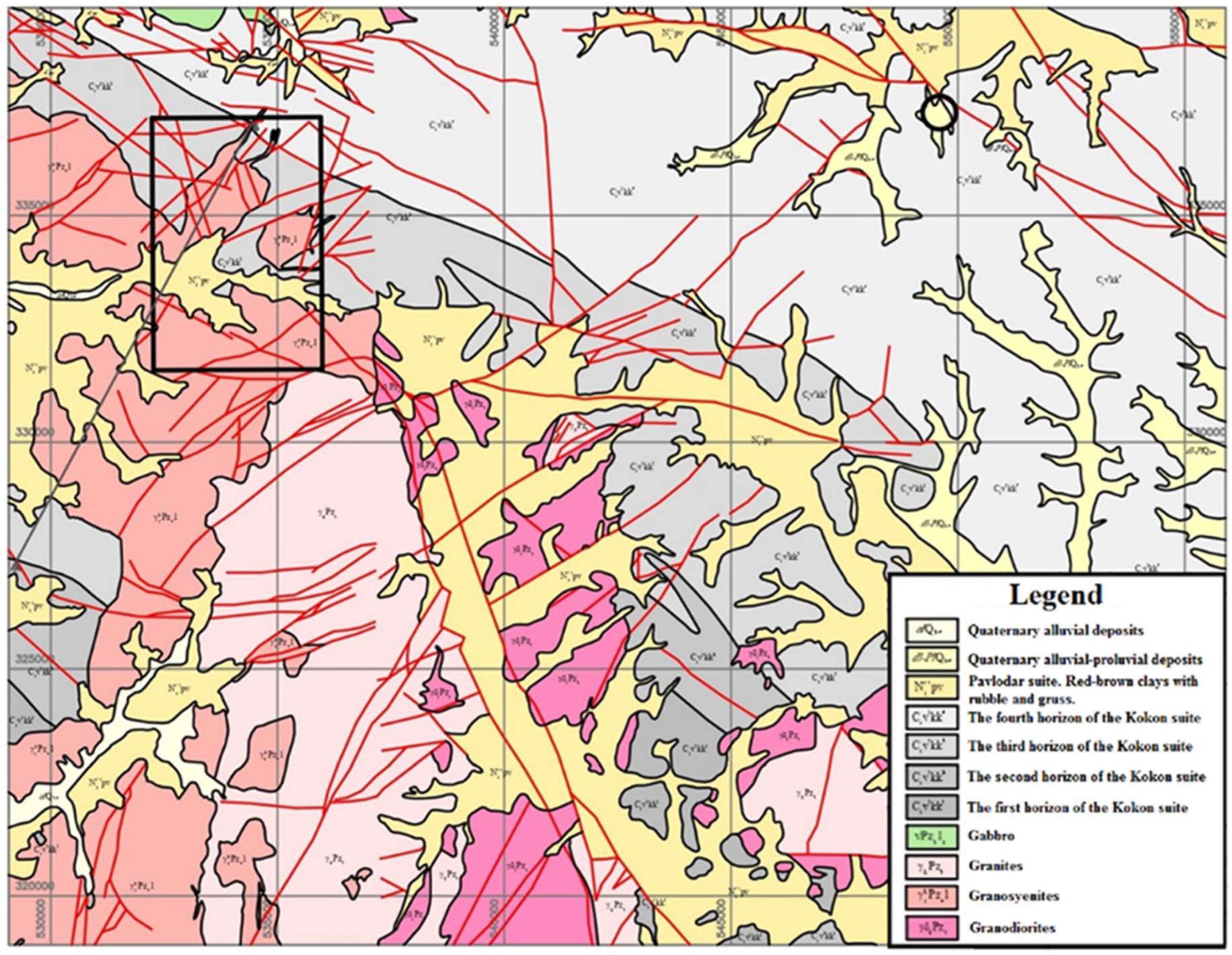 Preprints 143037 g003