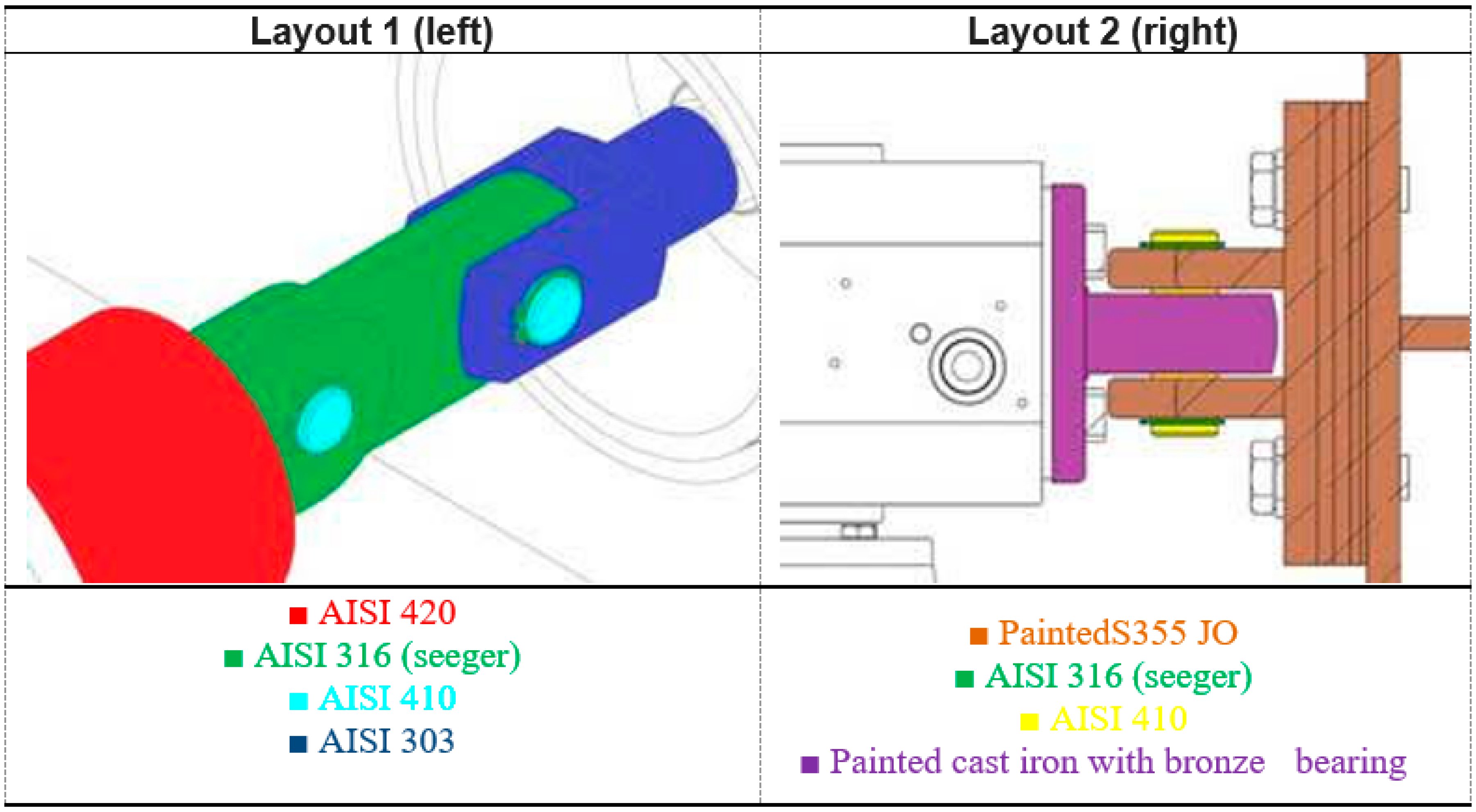 Preprints 80373 g004