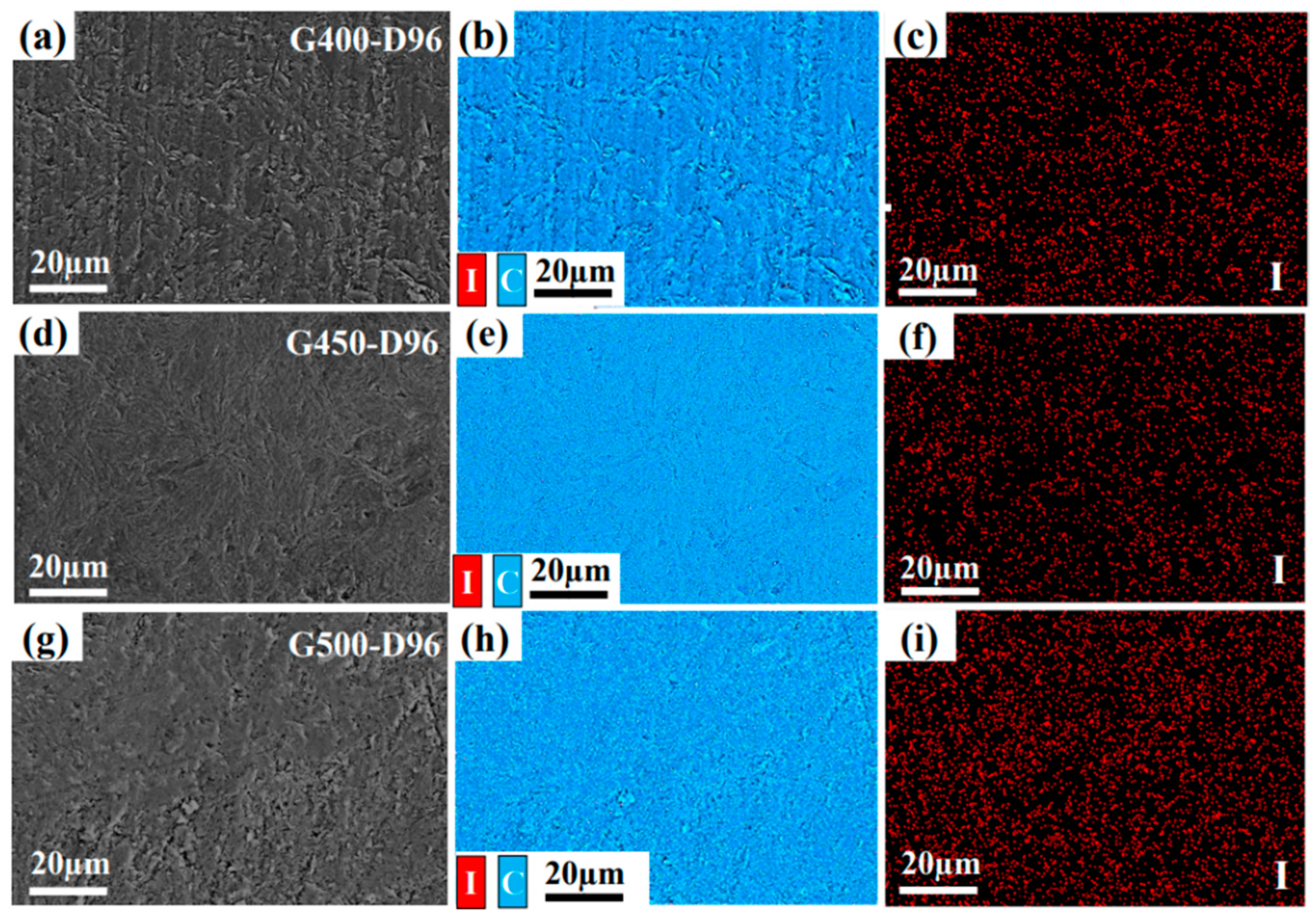 Preprints 79654 g004