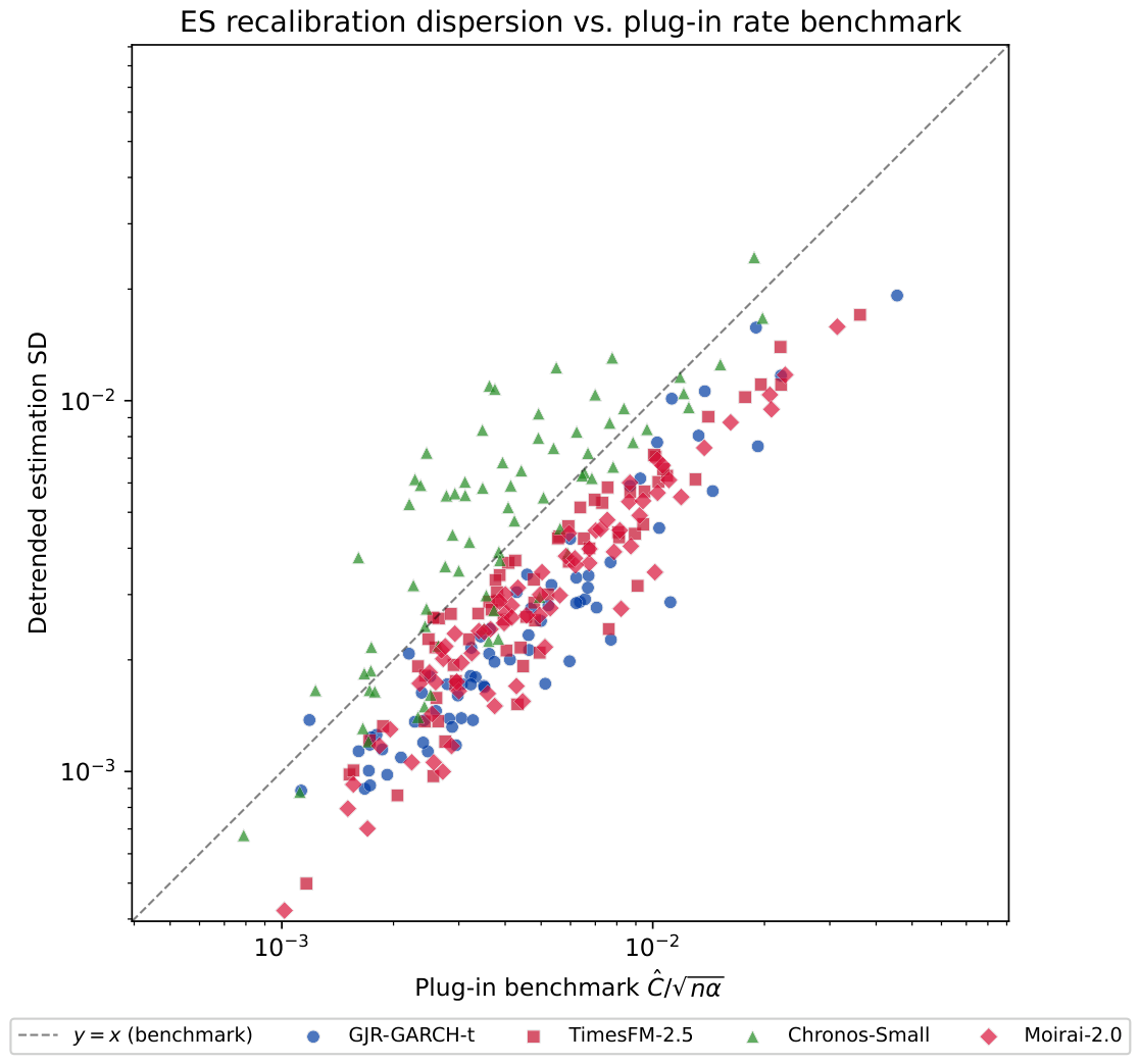 Preprints 216618 g001 Preprints 216618 g001