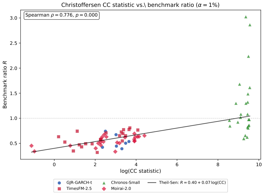 Preprints 216618 g002 Preprints 216618 g002