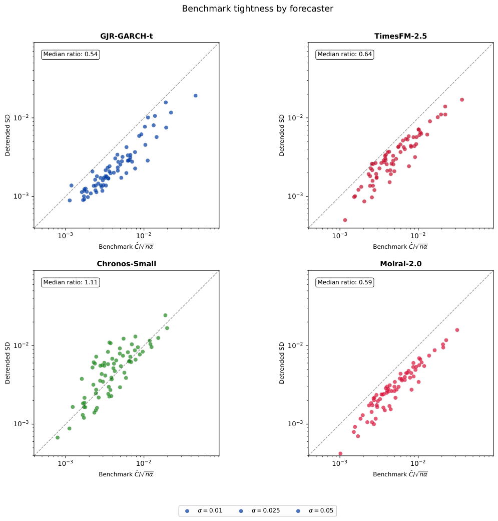 Preprints 216618 g0a3 Preprints 216618 g0a3