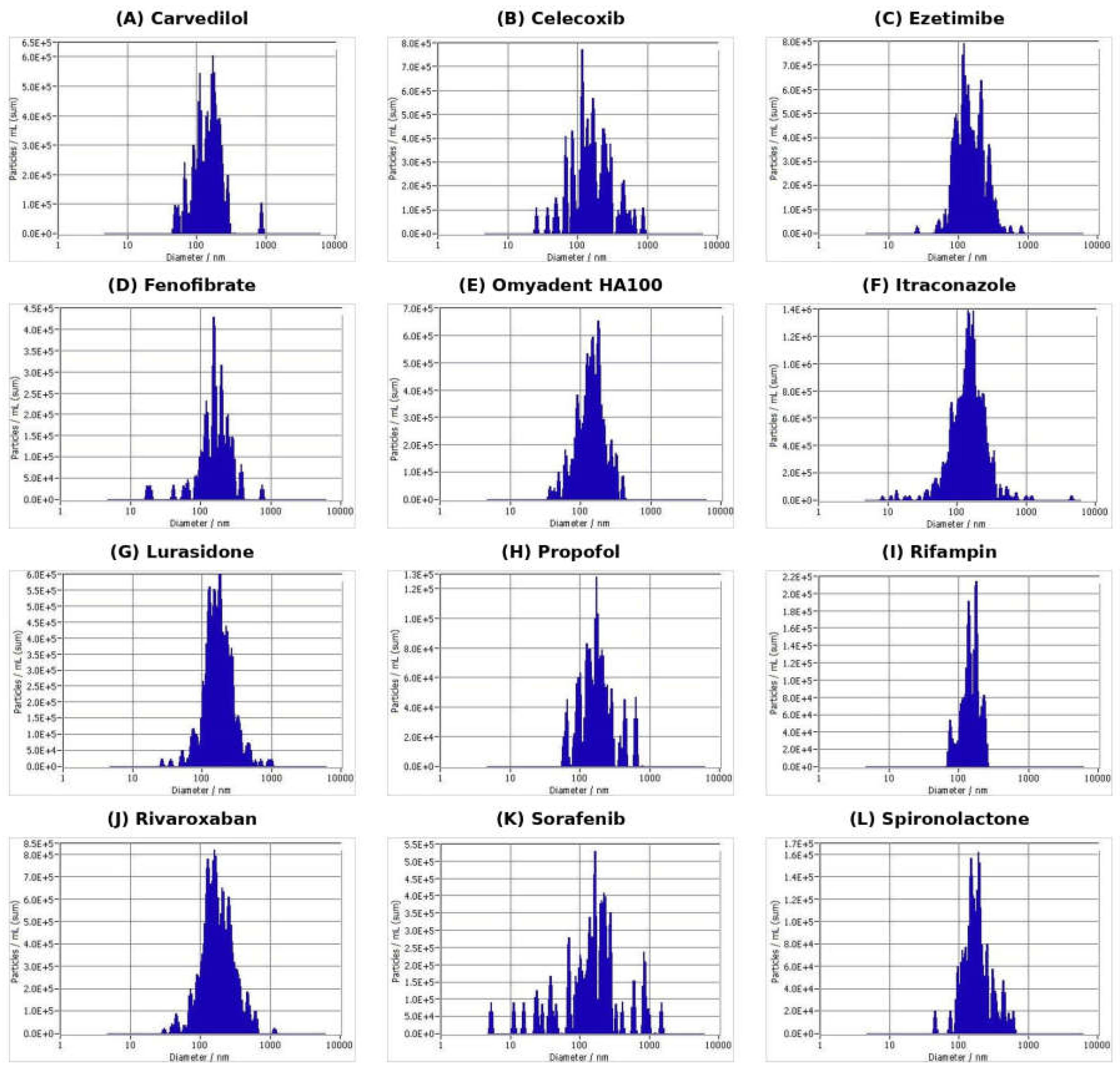 Preprints 222150 g002 Preprints 222150 g002