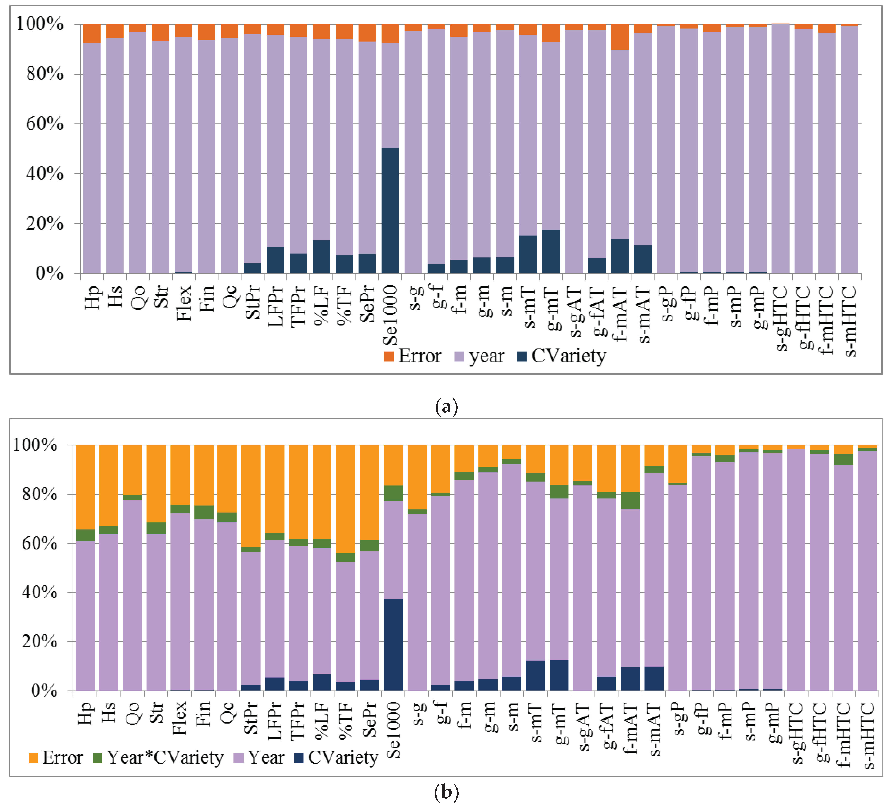 Preprints 96046 g005