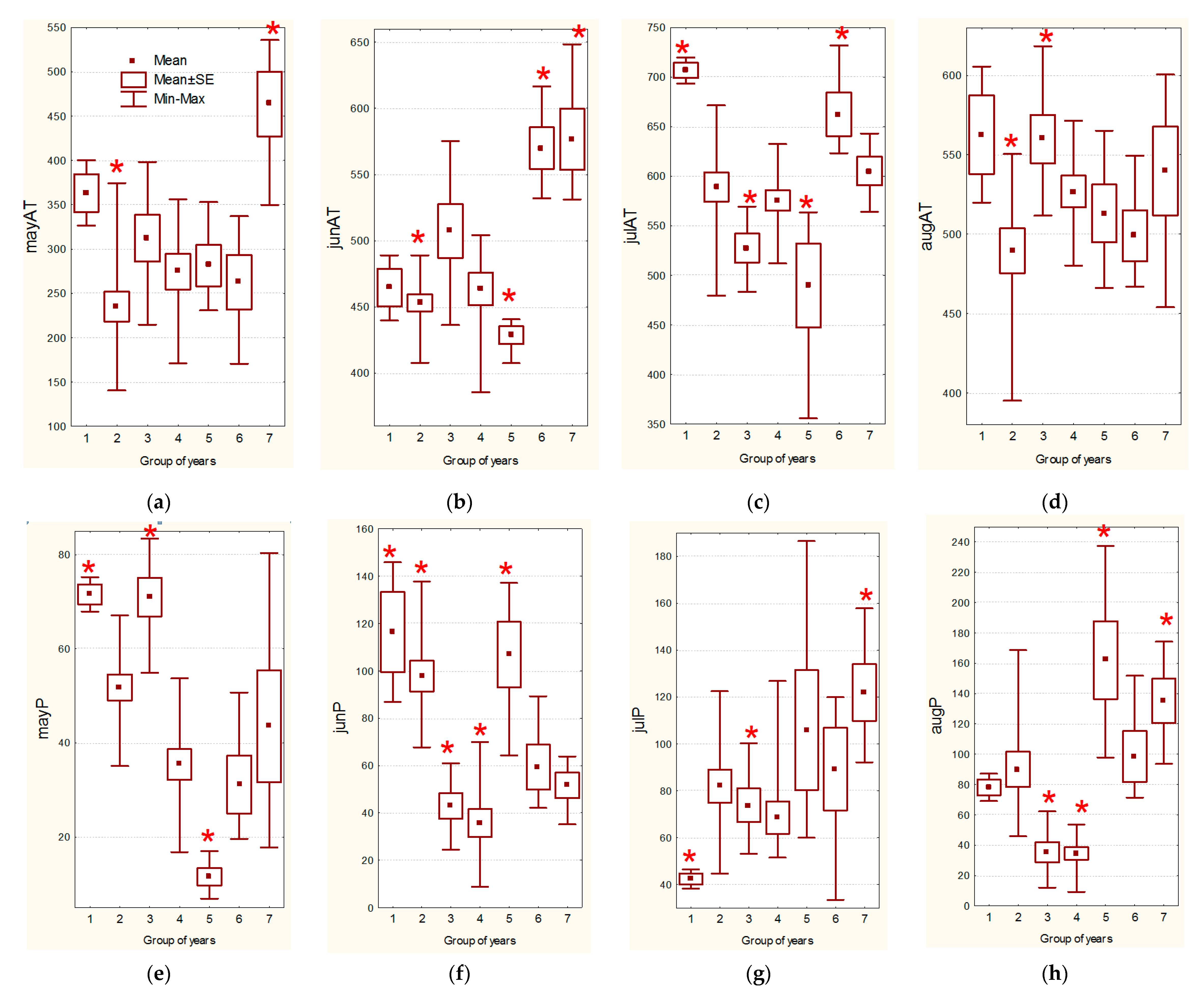 Preprints 96046 g008a