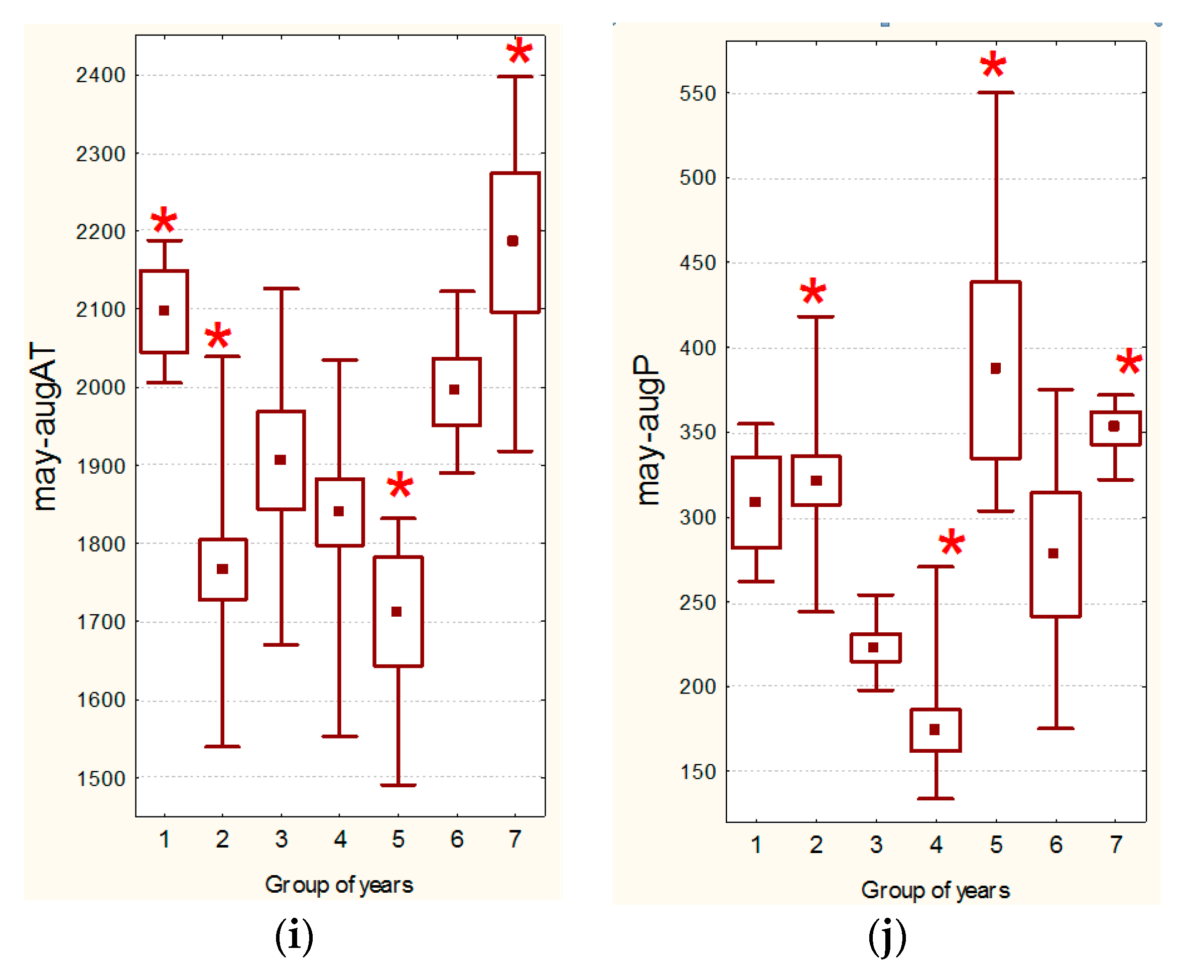 Preprints 96046 g008b