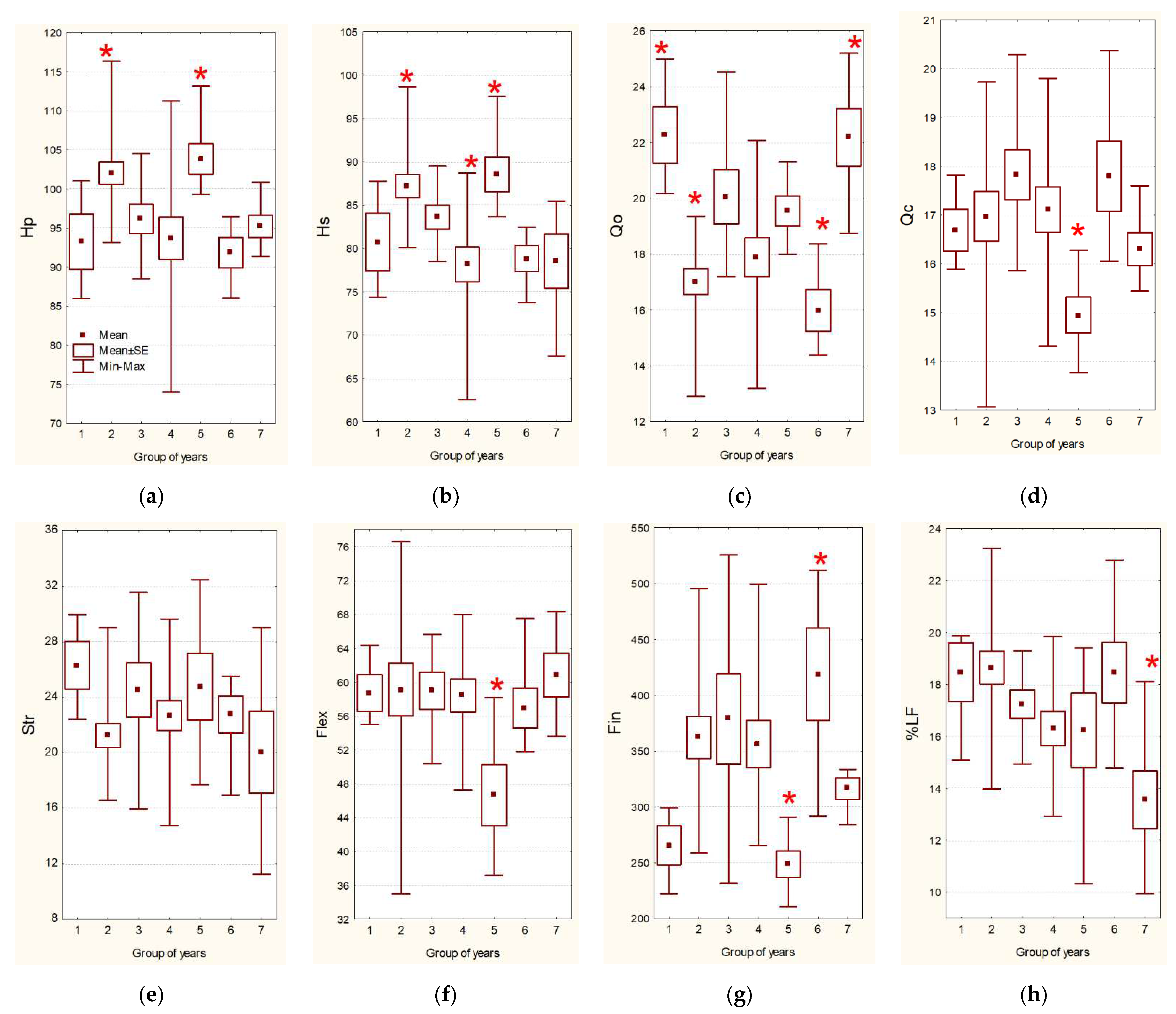 Preprints 96046 g009a