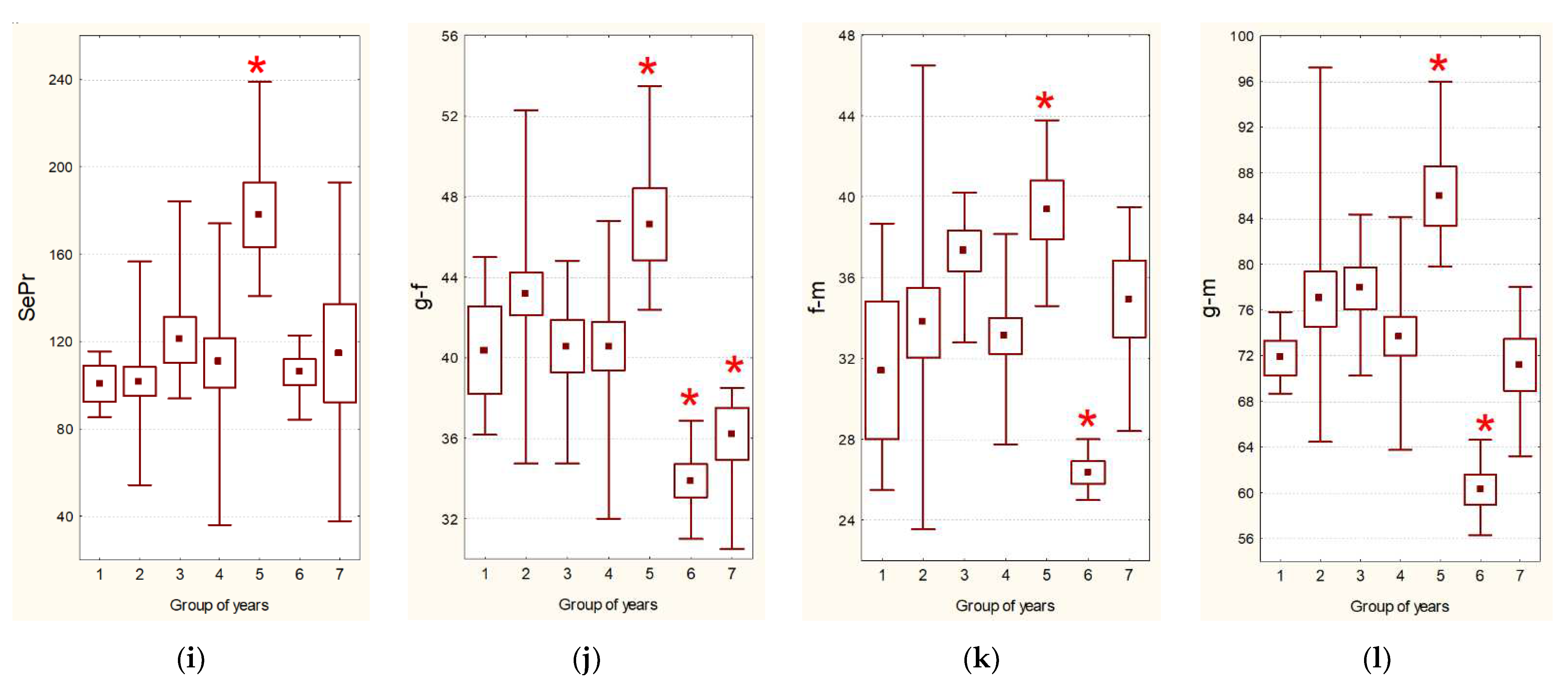 Preprints 96046 g009b