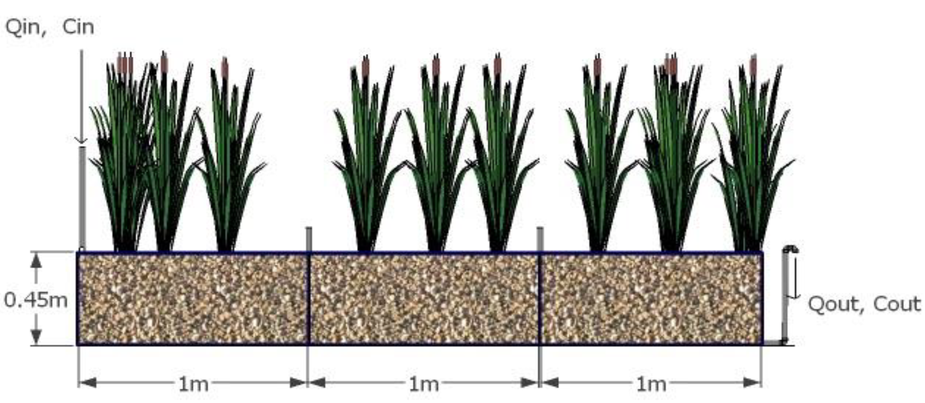 Preprints 86160 g001