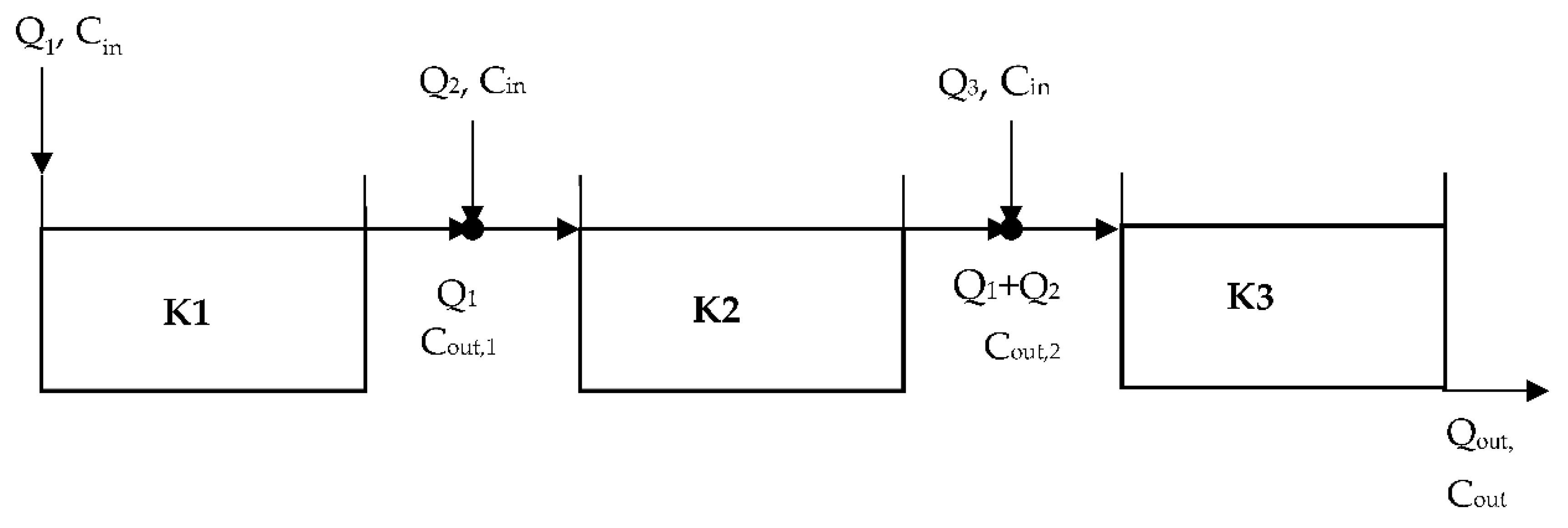 Preprints 86160 g002