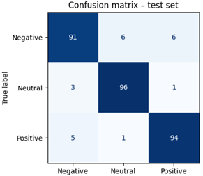 Preprints 170700 i005
