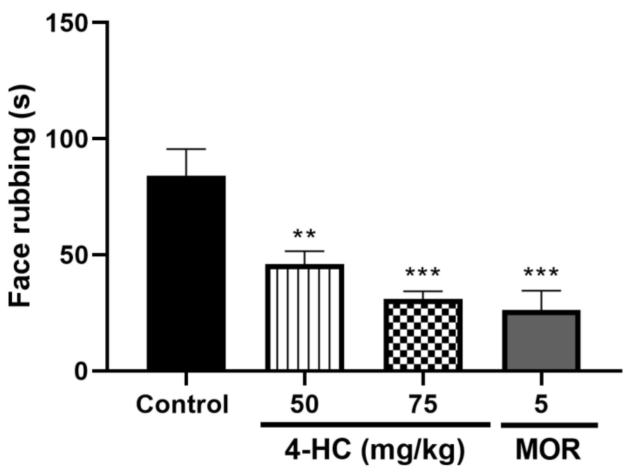 Preprints 149430 g004