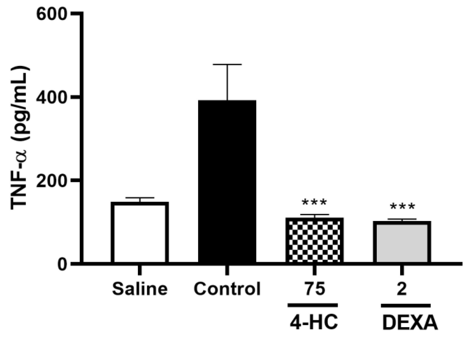 Preprints 149430 g008