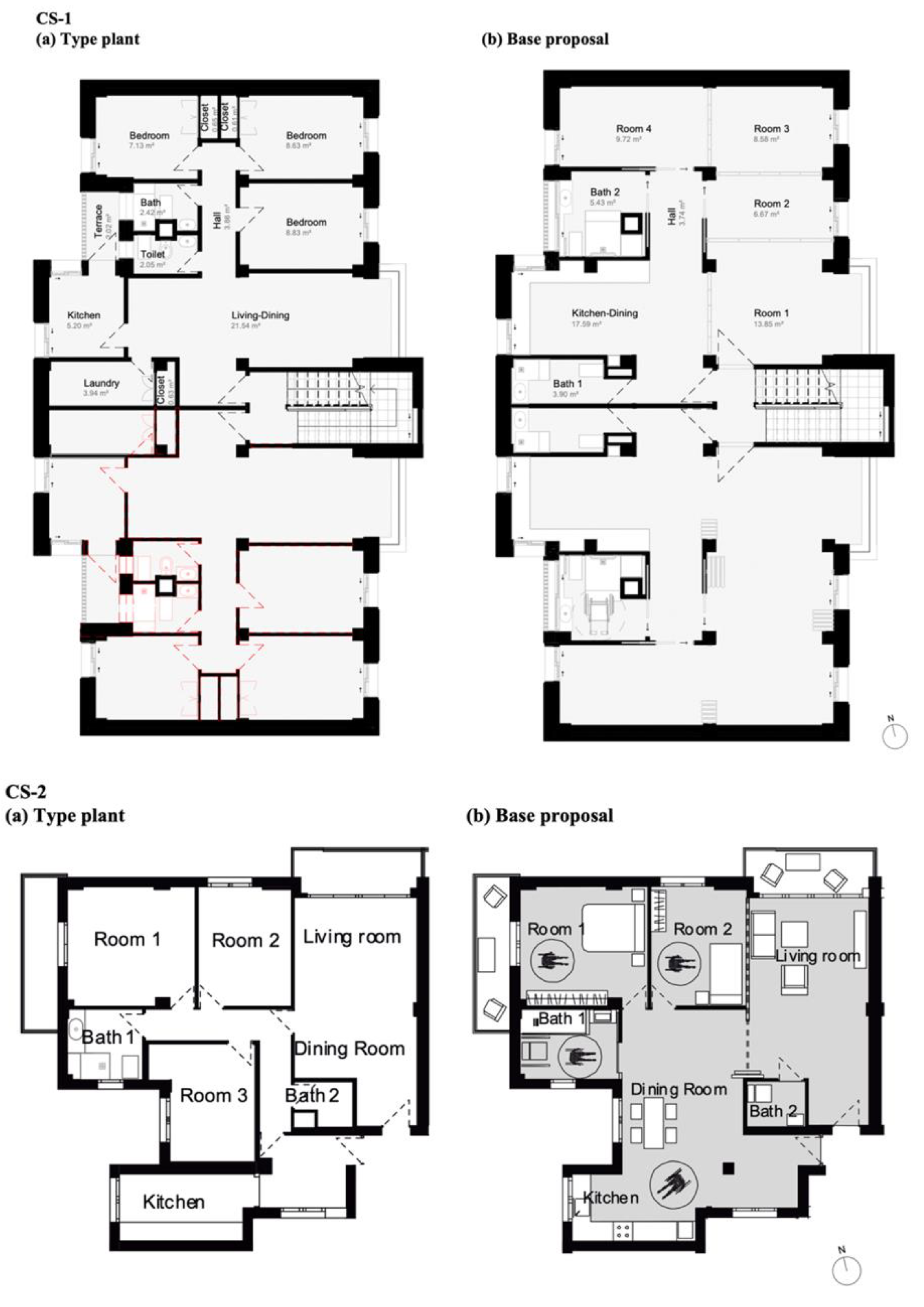 Preprints 142895 g002