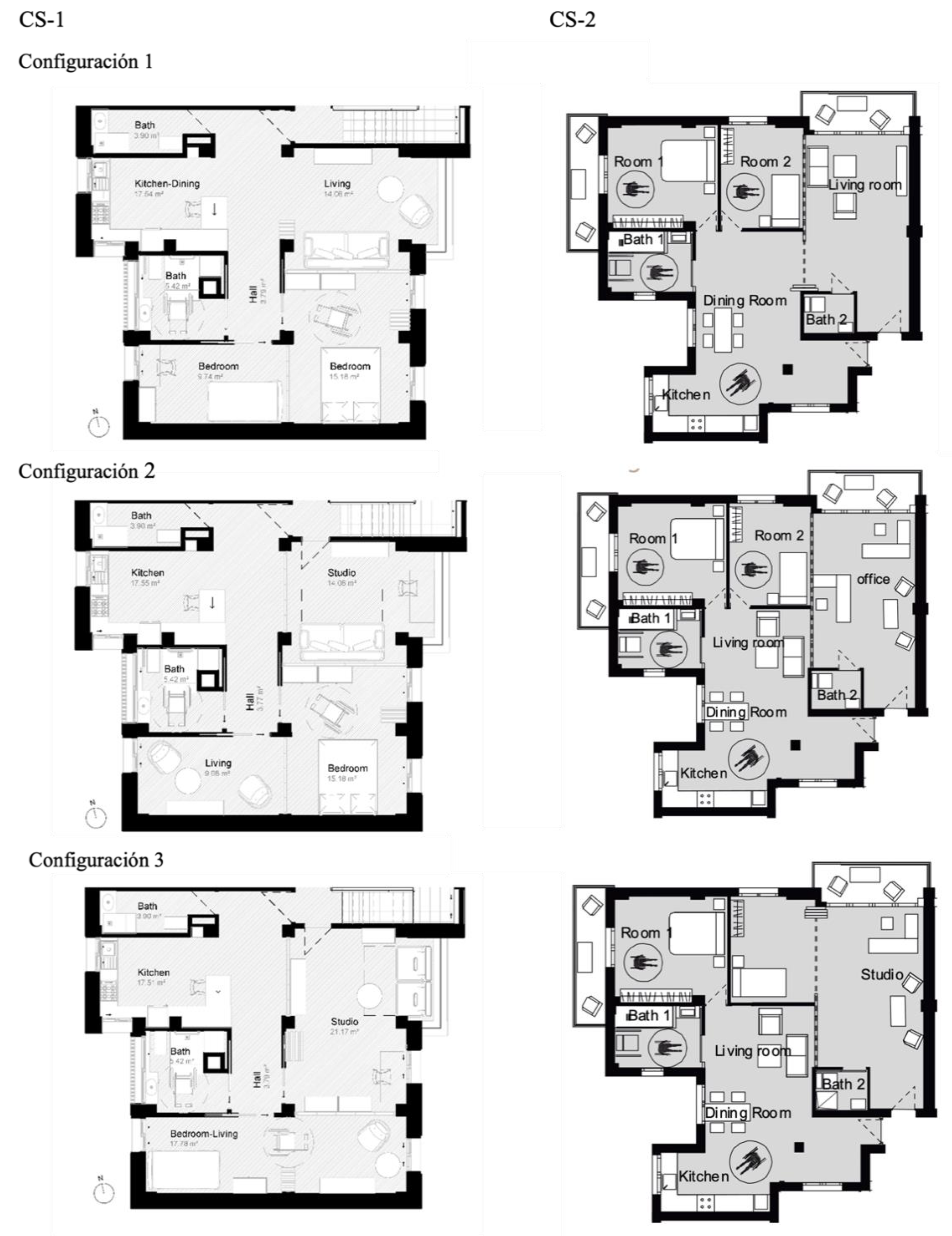 Preprints 142895 g003