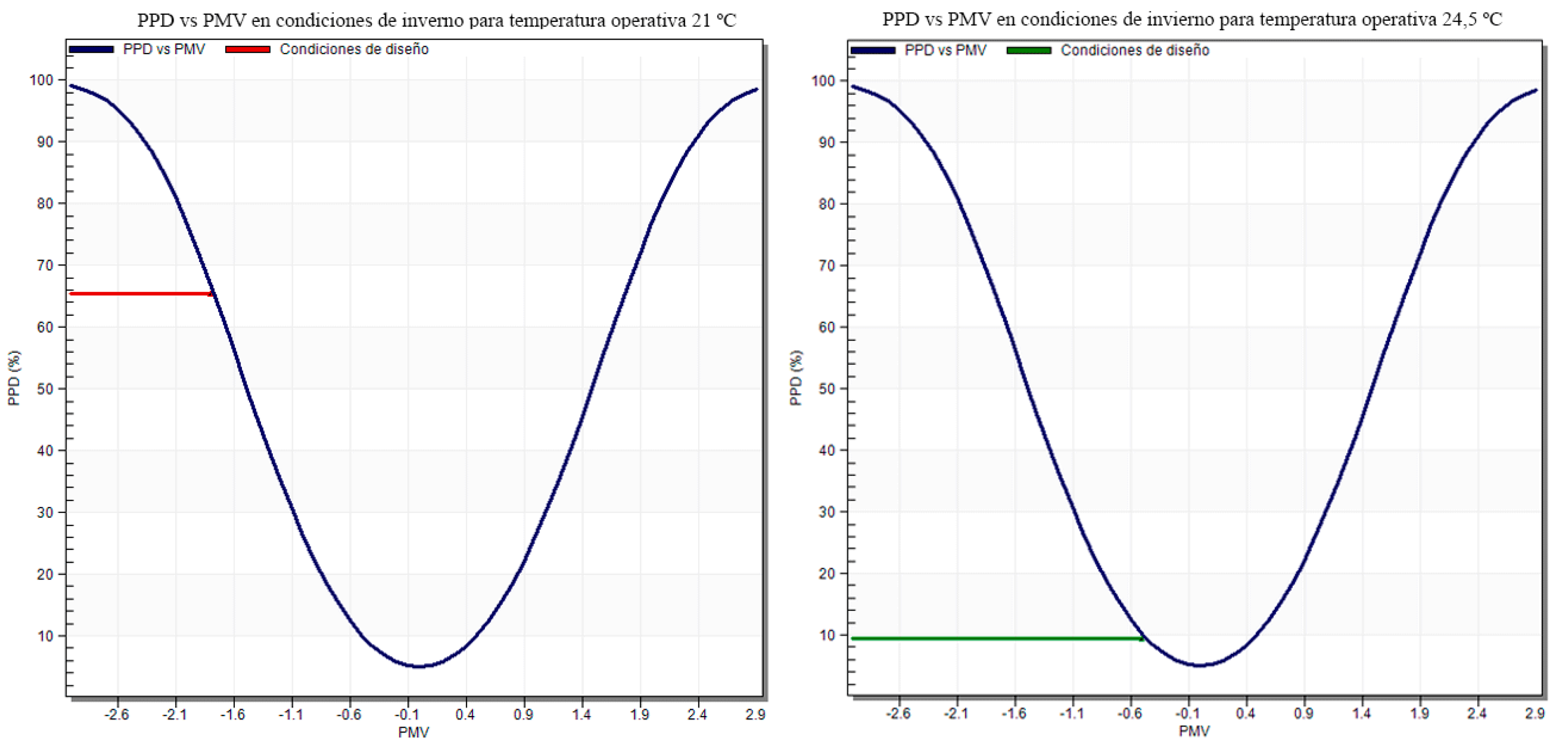 Preprints 142895 g005