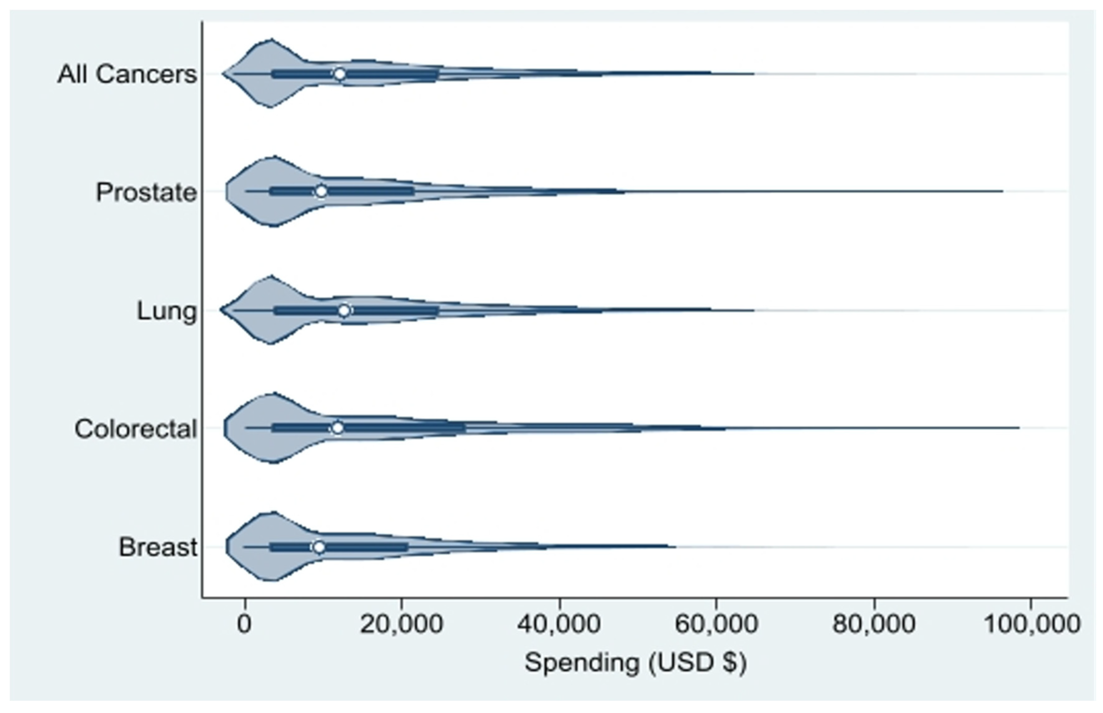 Preprints 145839 g001