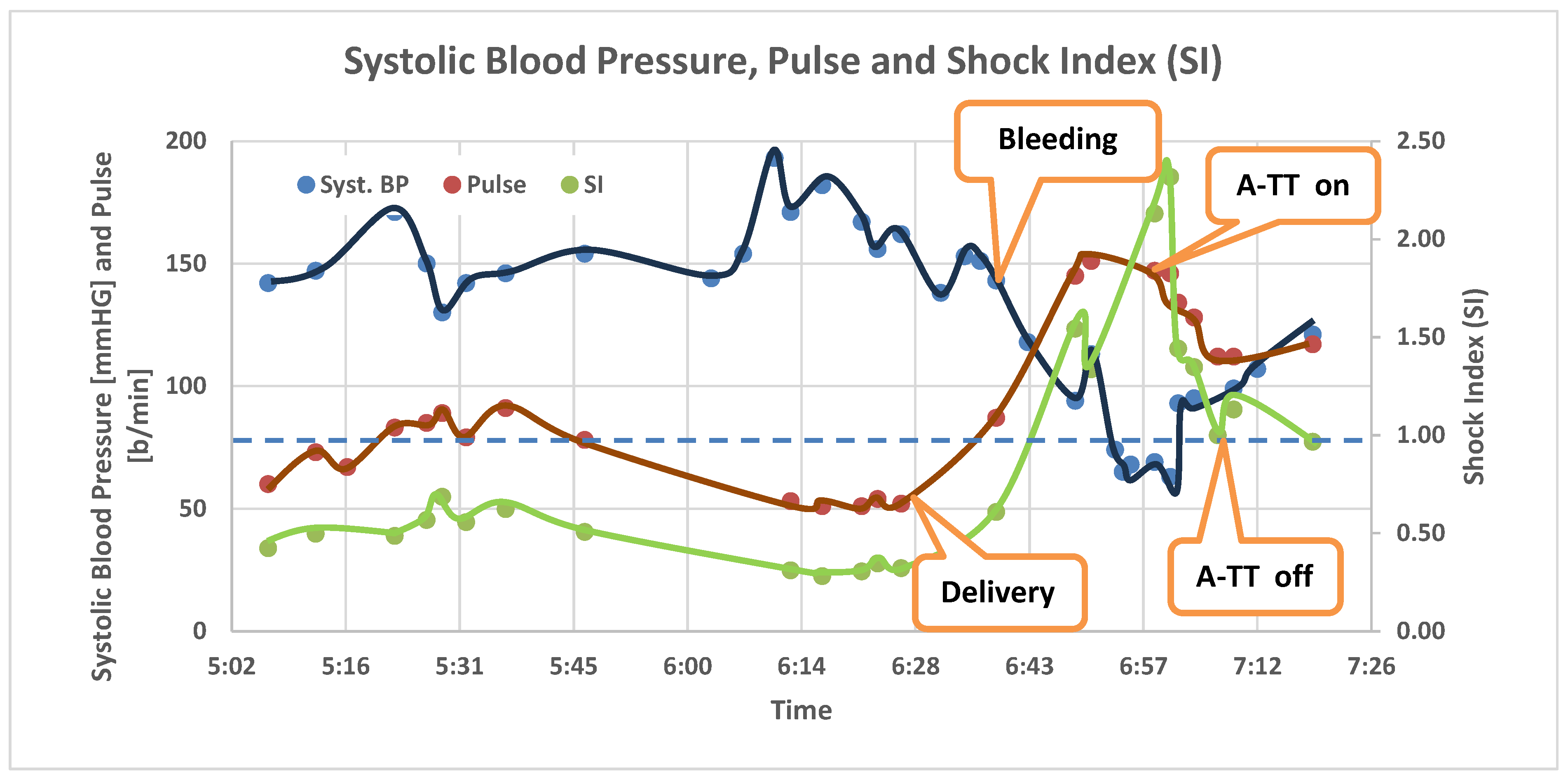Preprints 163975 g001