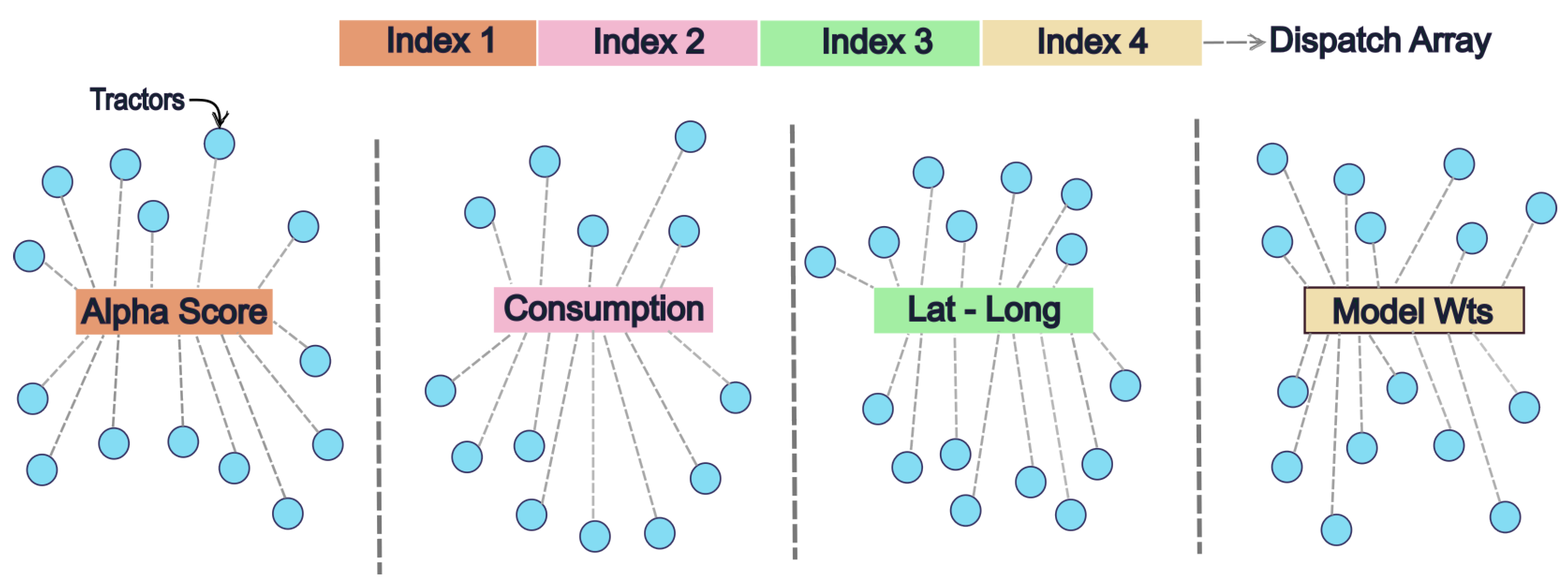 Preprints 156322 g002