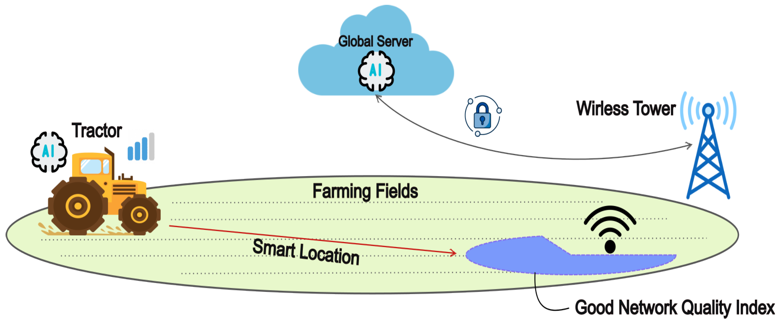 Preprints 156322 g006