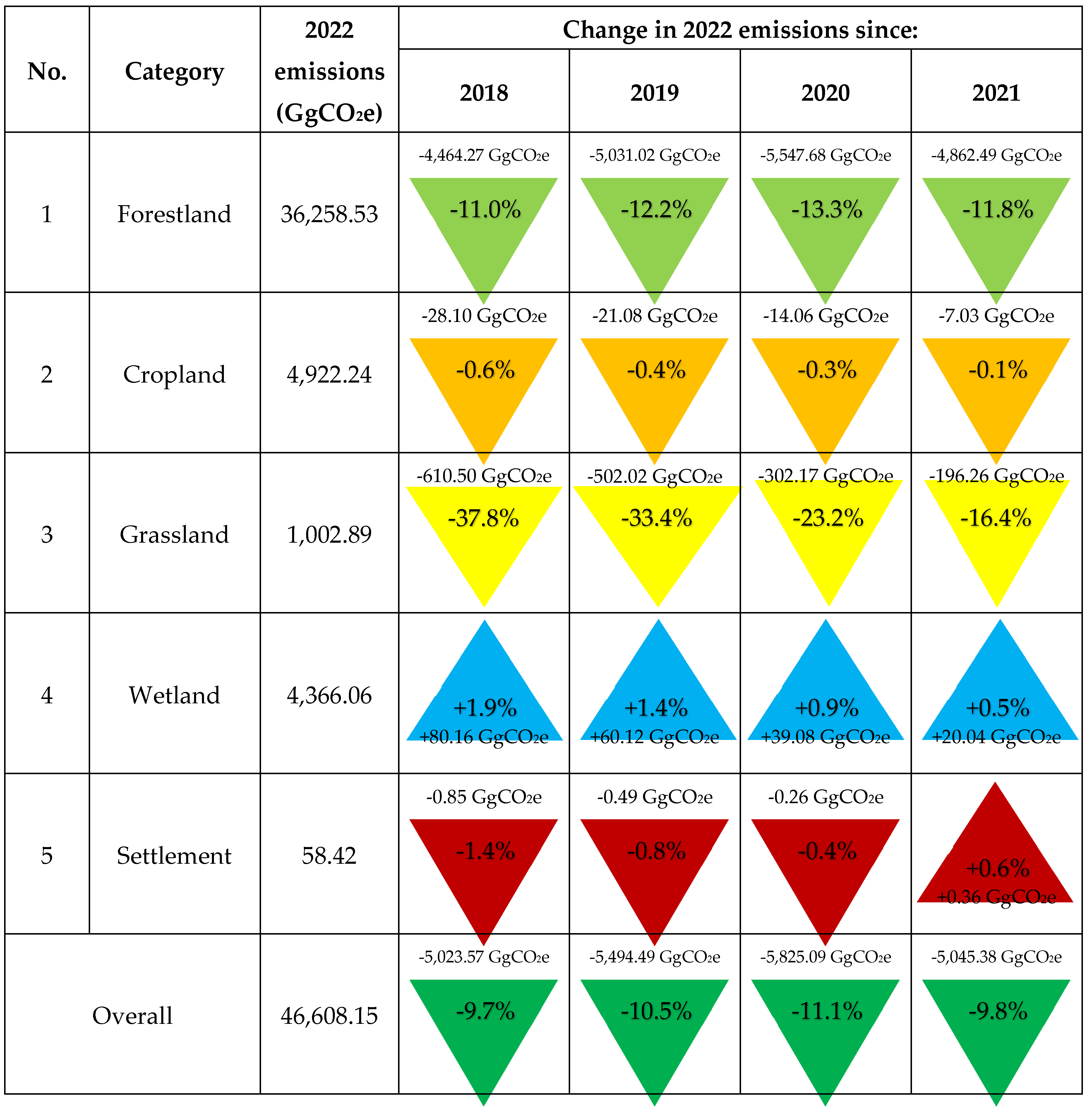 Preprints 194757 i001