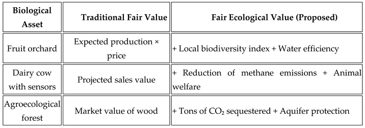 Preprints 169204 i001
