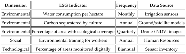 Preprints 169204 i002