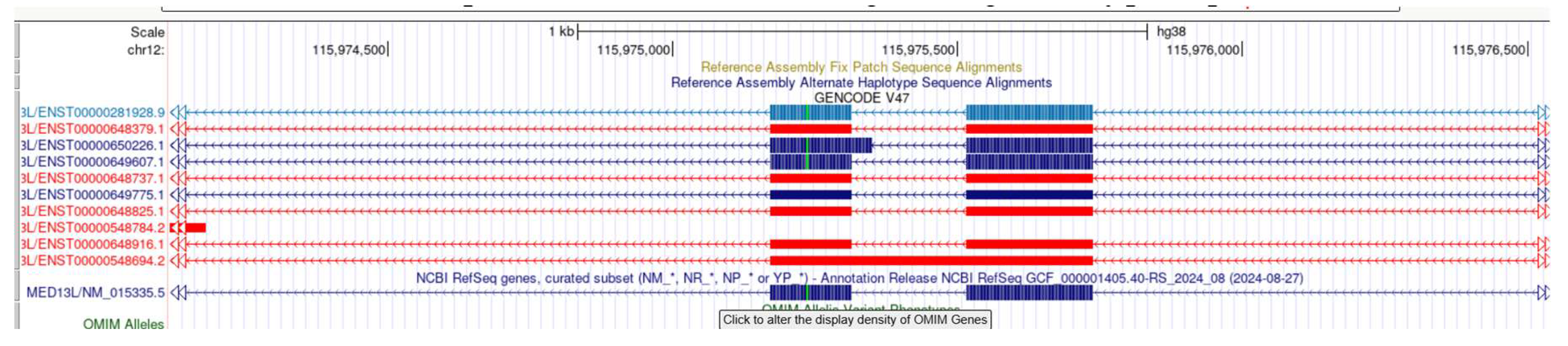 Preprints 206414 g007a Preprints 206414 g007a