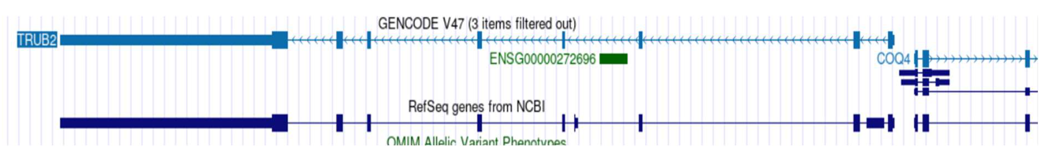 Preprints 206414 g008 Preprints 206414 g008