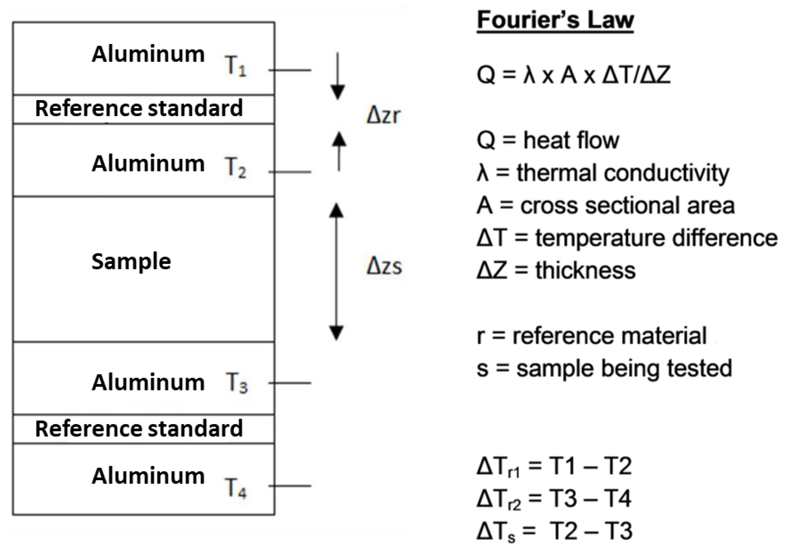 Preprints 199306 g001