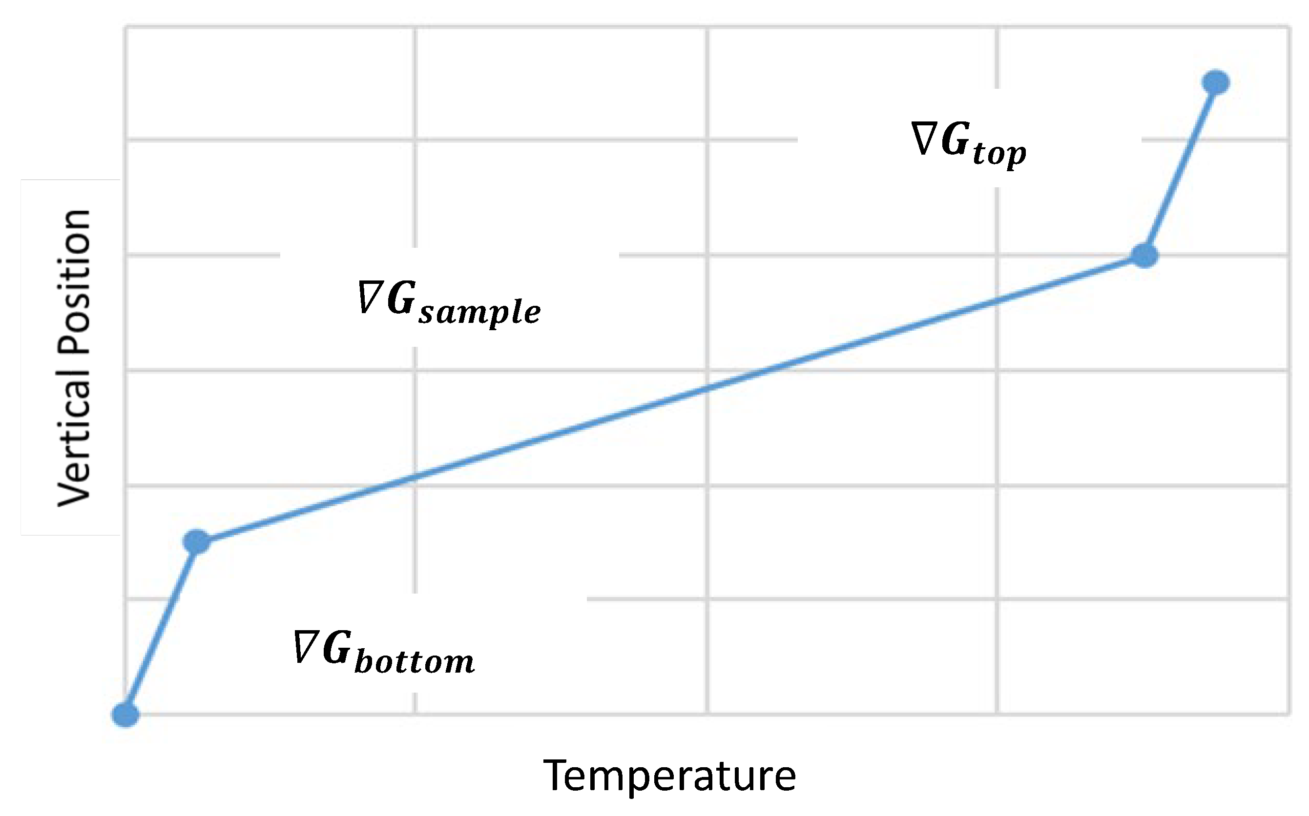 Preprints 199306 g002