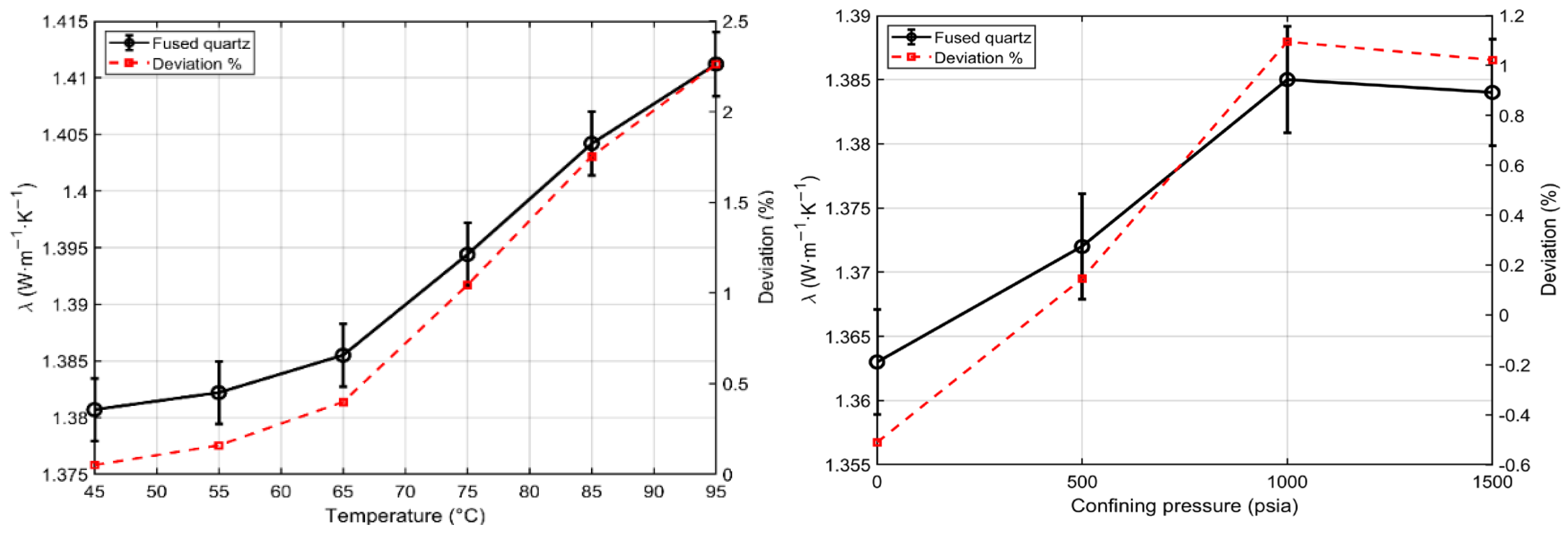 Preprints 199306 g006