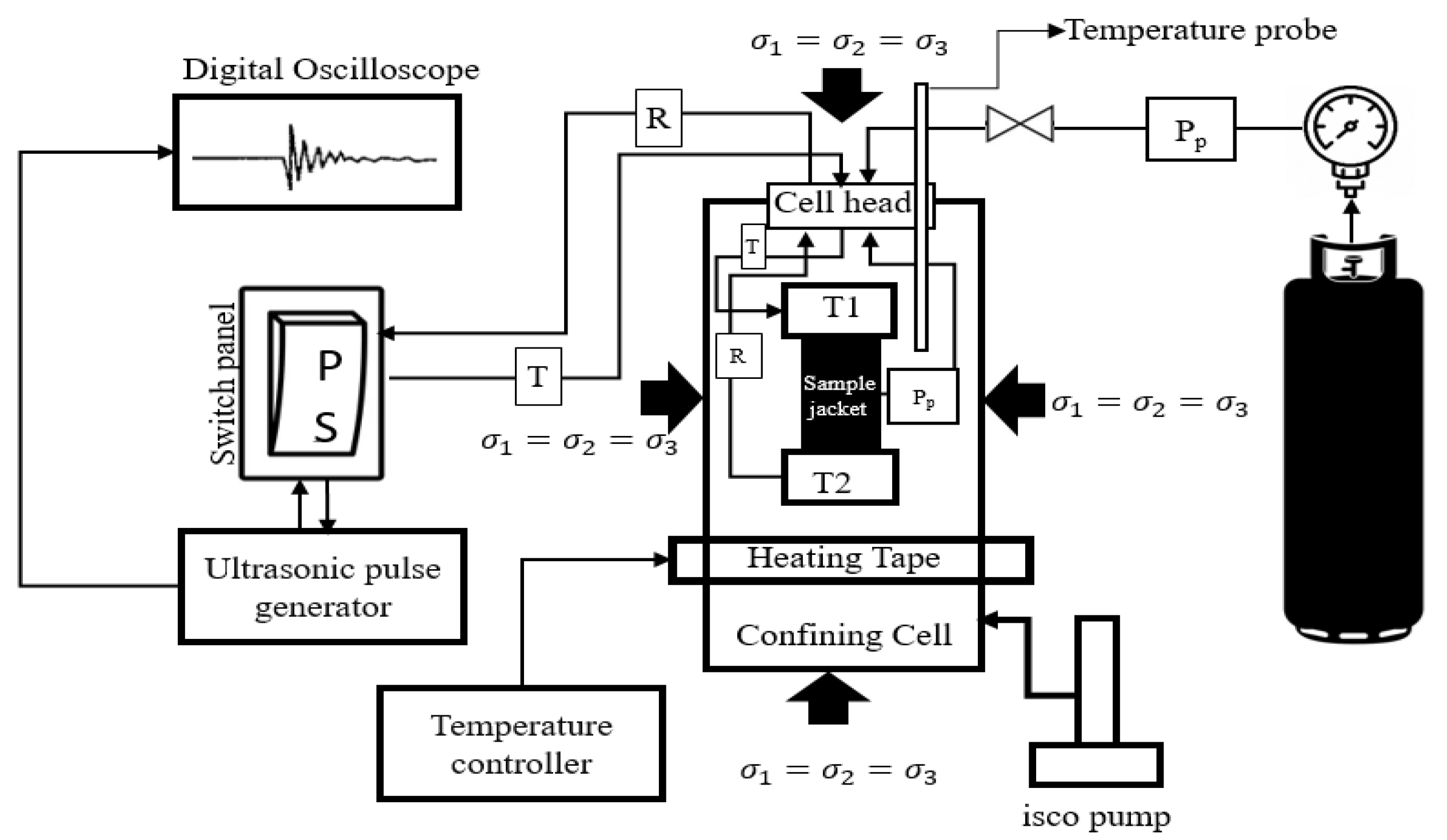 Preprints 199306 g008