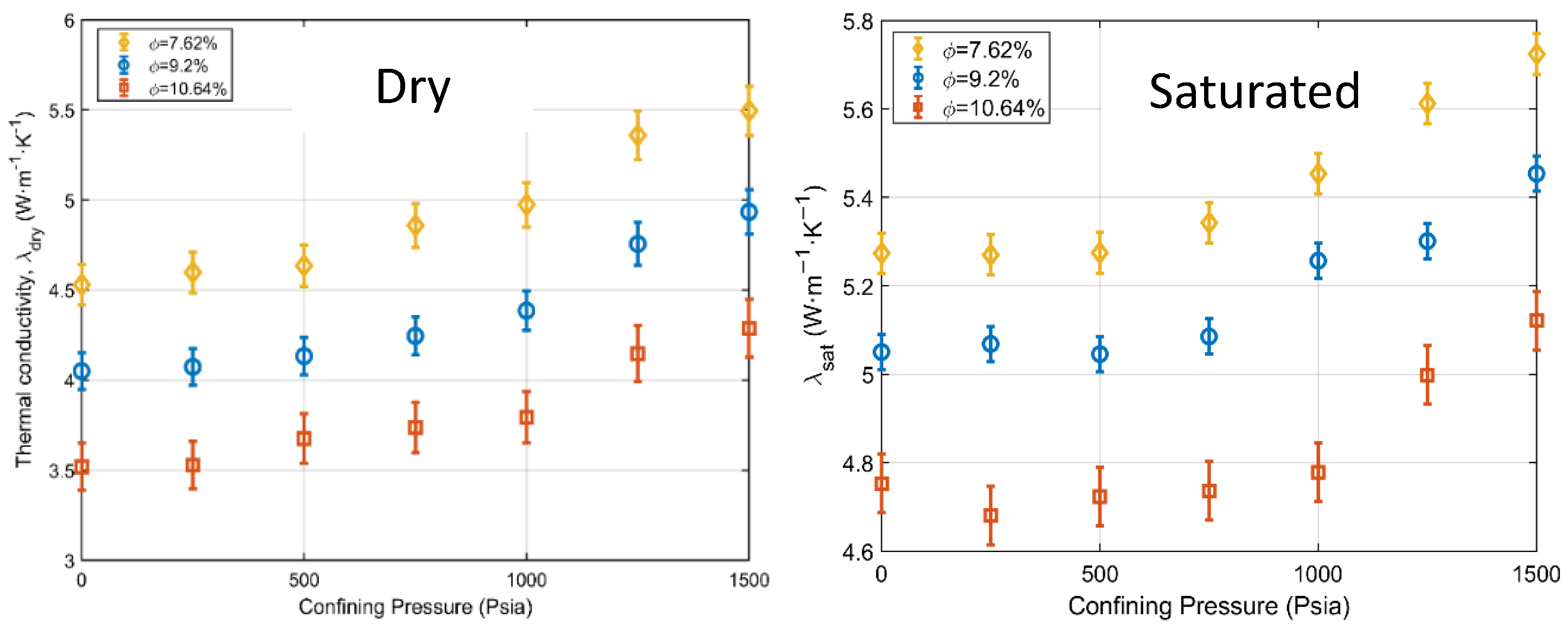 Preprints 199306 g009