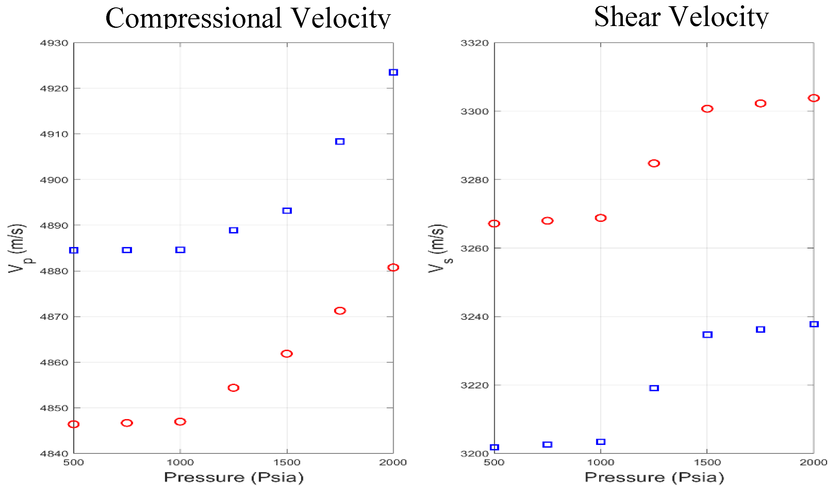 Preprints 199306 g010