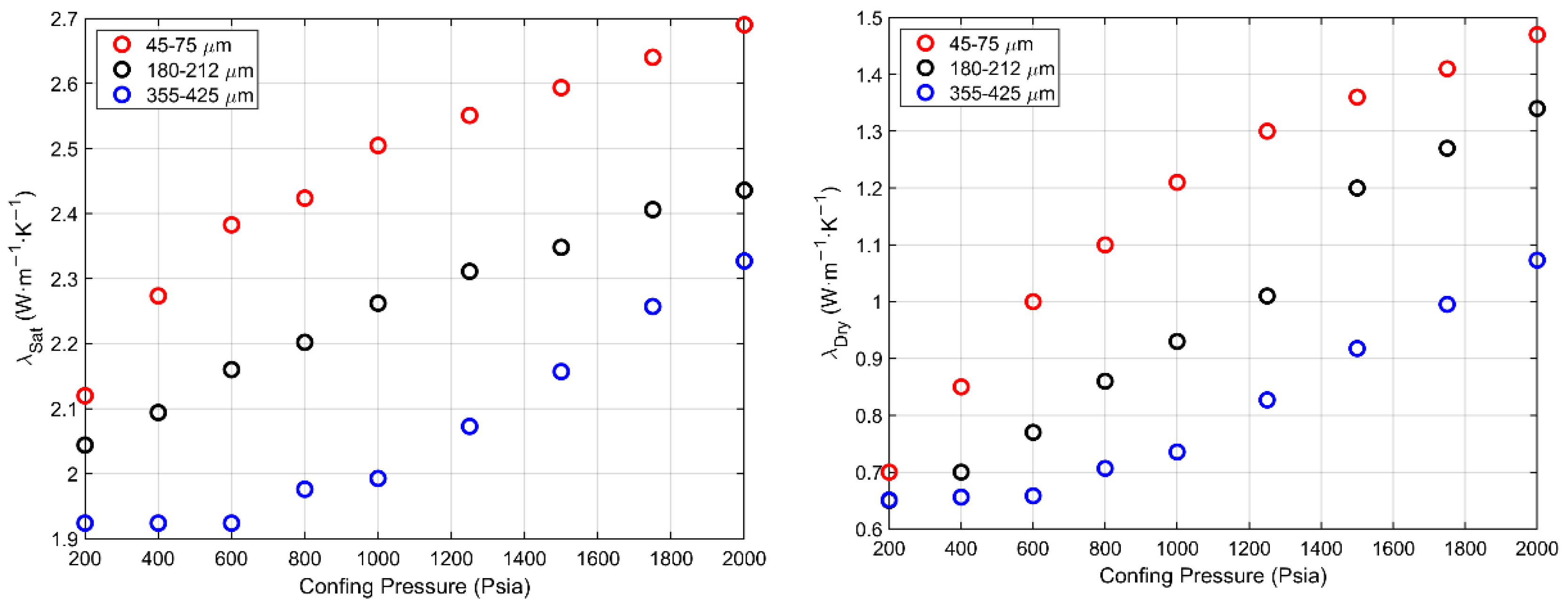 Preprints 199306 g011