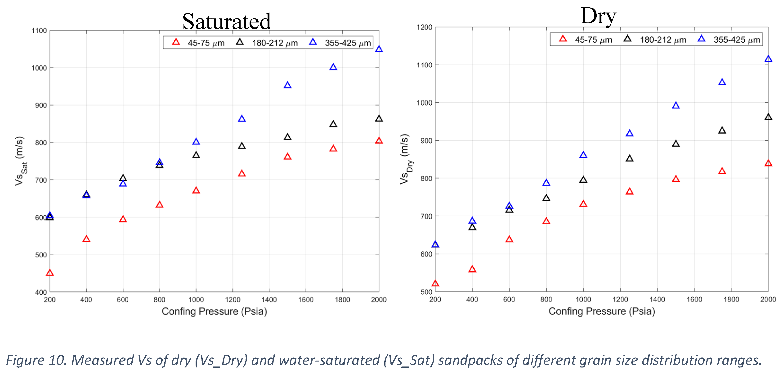 Preprints 199306 g012