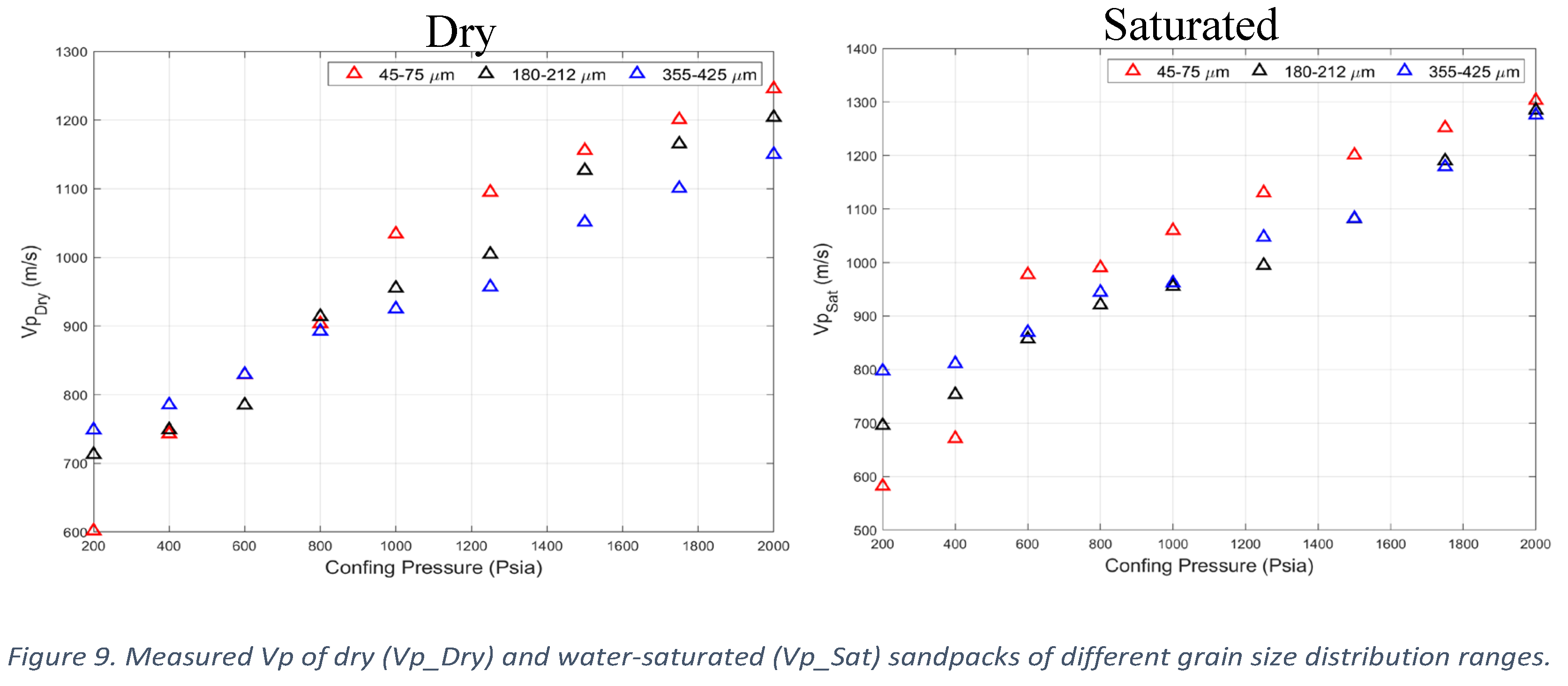 Preprints 199306 g013