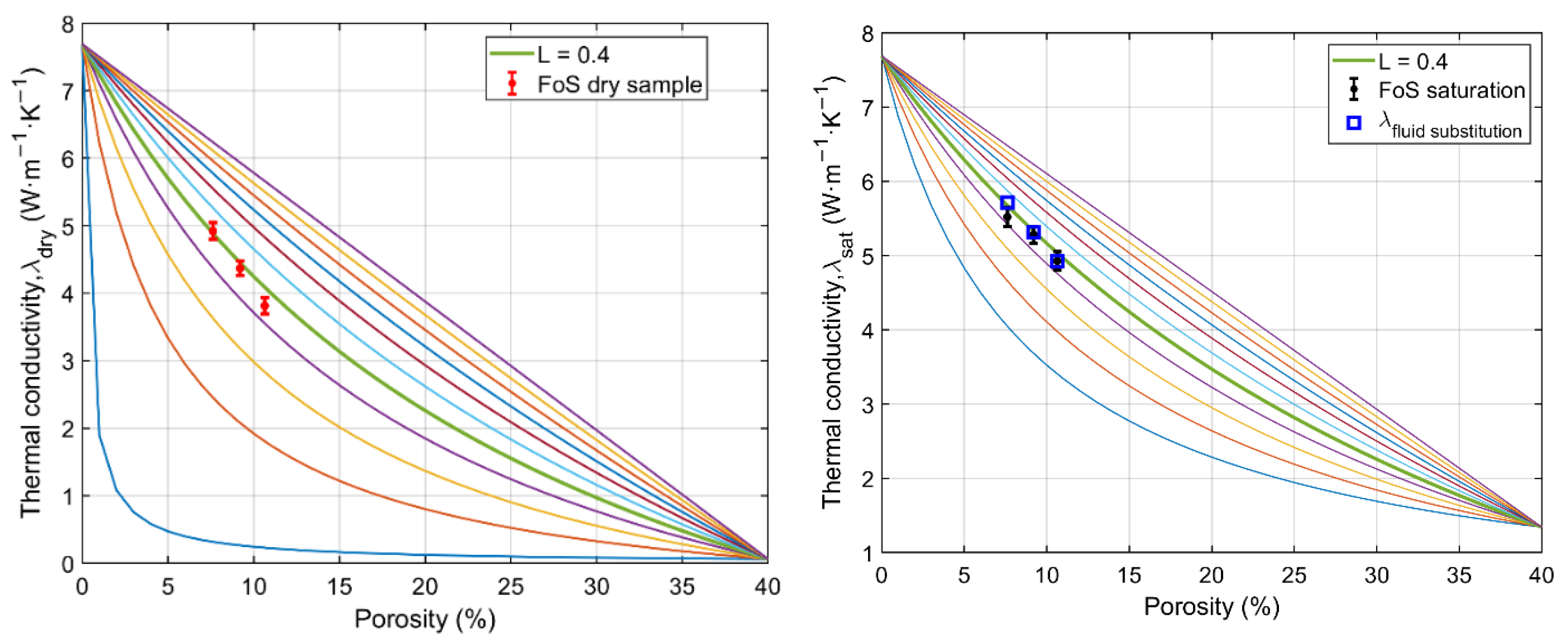Preprints 199306 g015