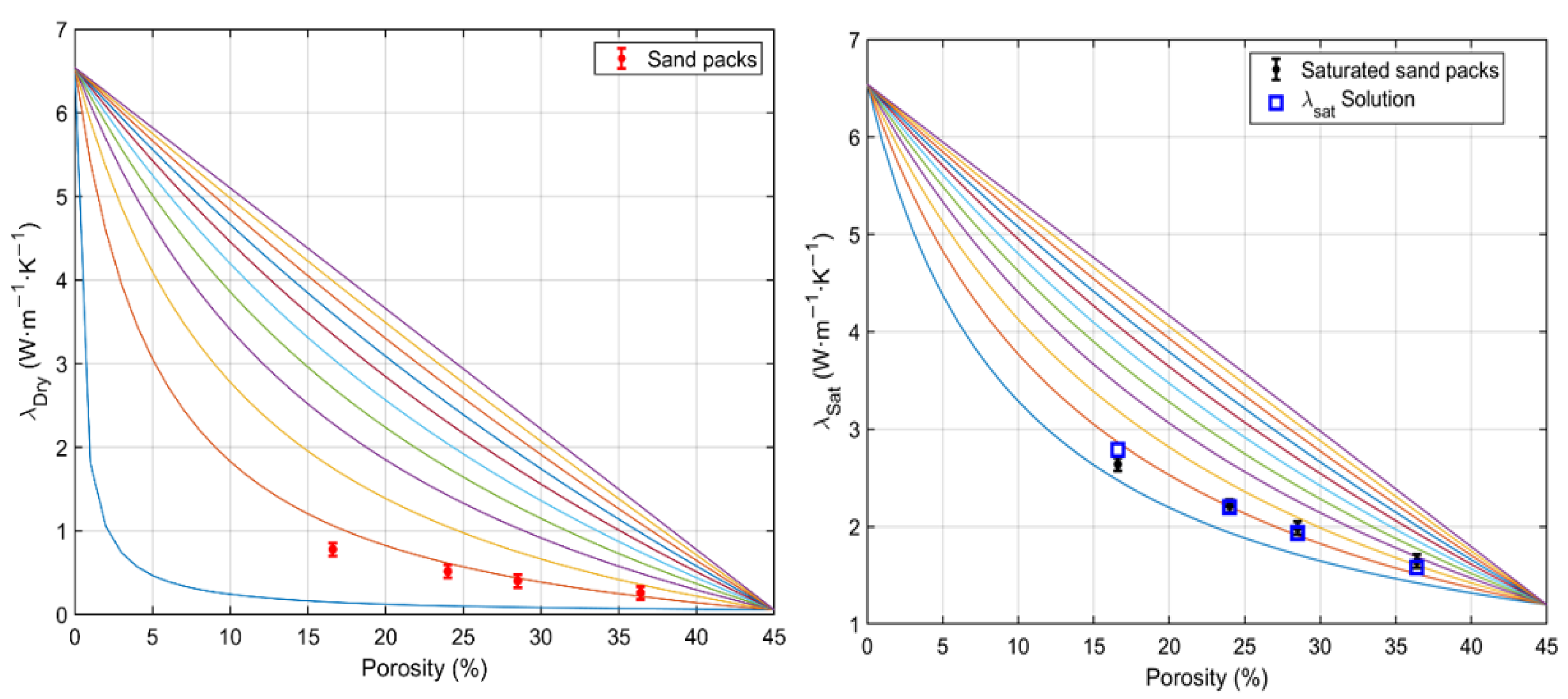 Preprints 199306 g017