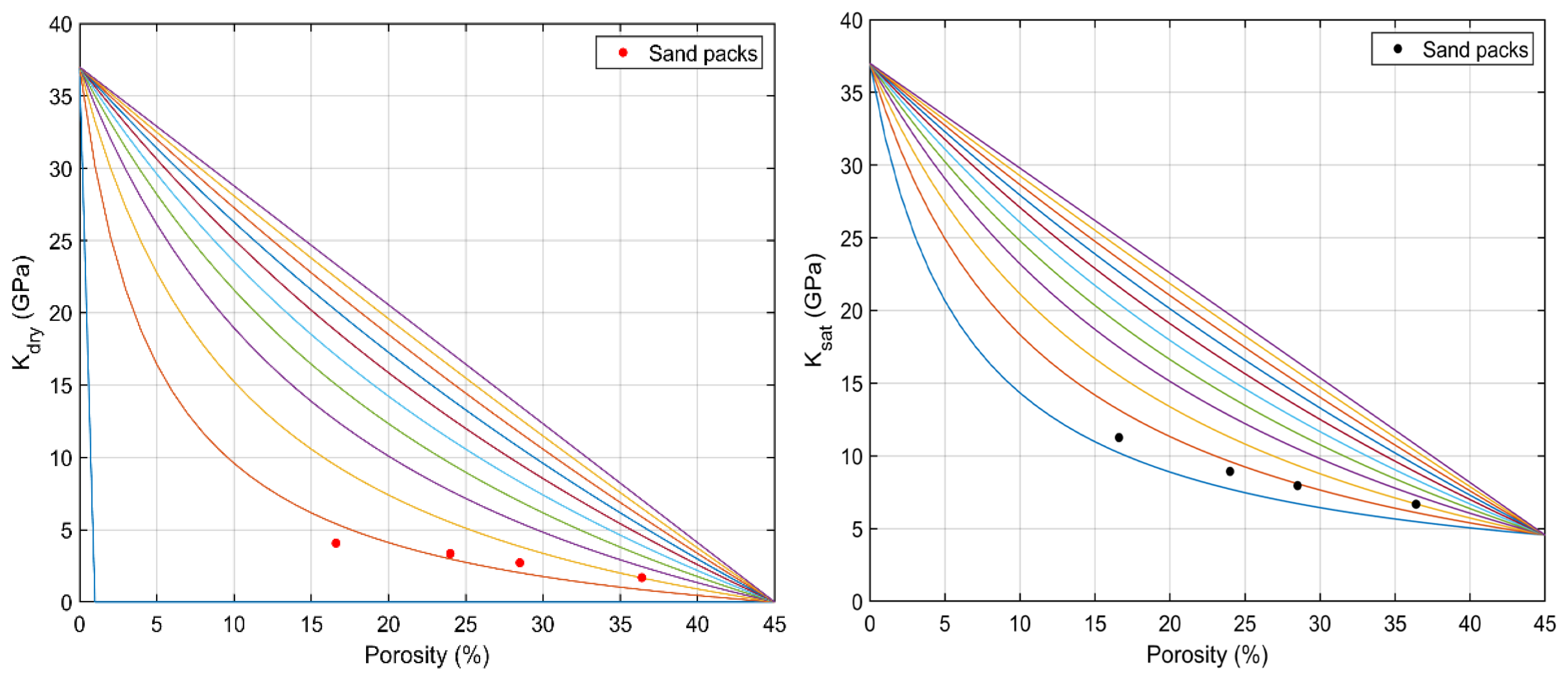 Preprints 199306 g018