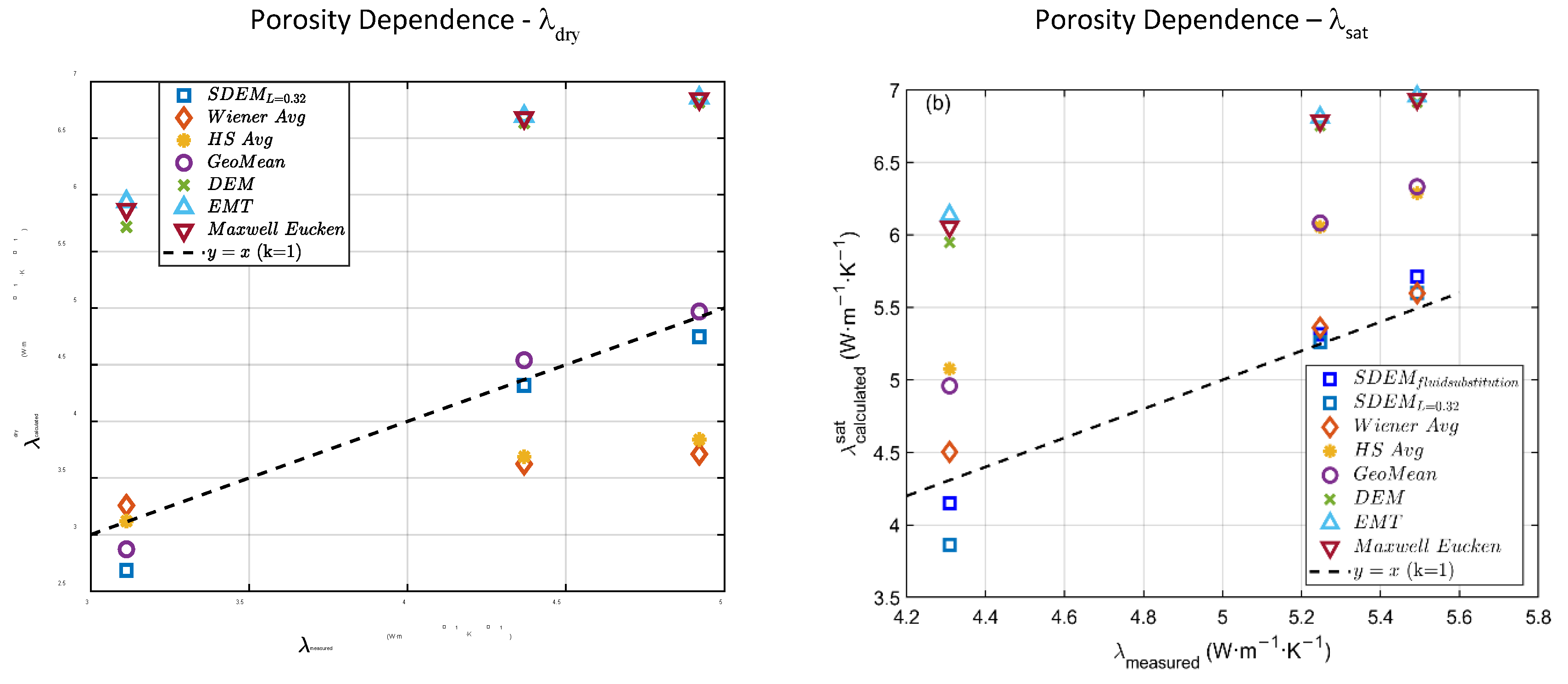 Preprints 199306 g019