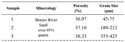Preprints 199306 i001