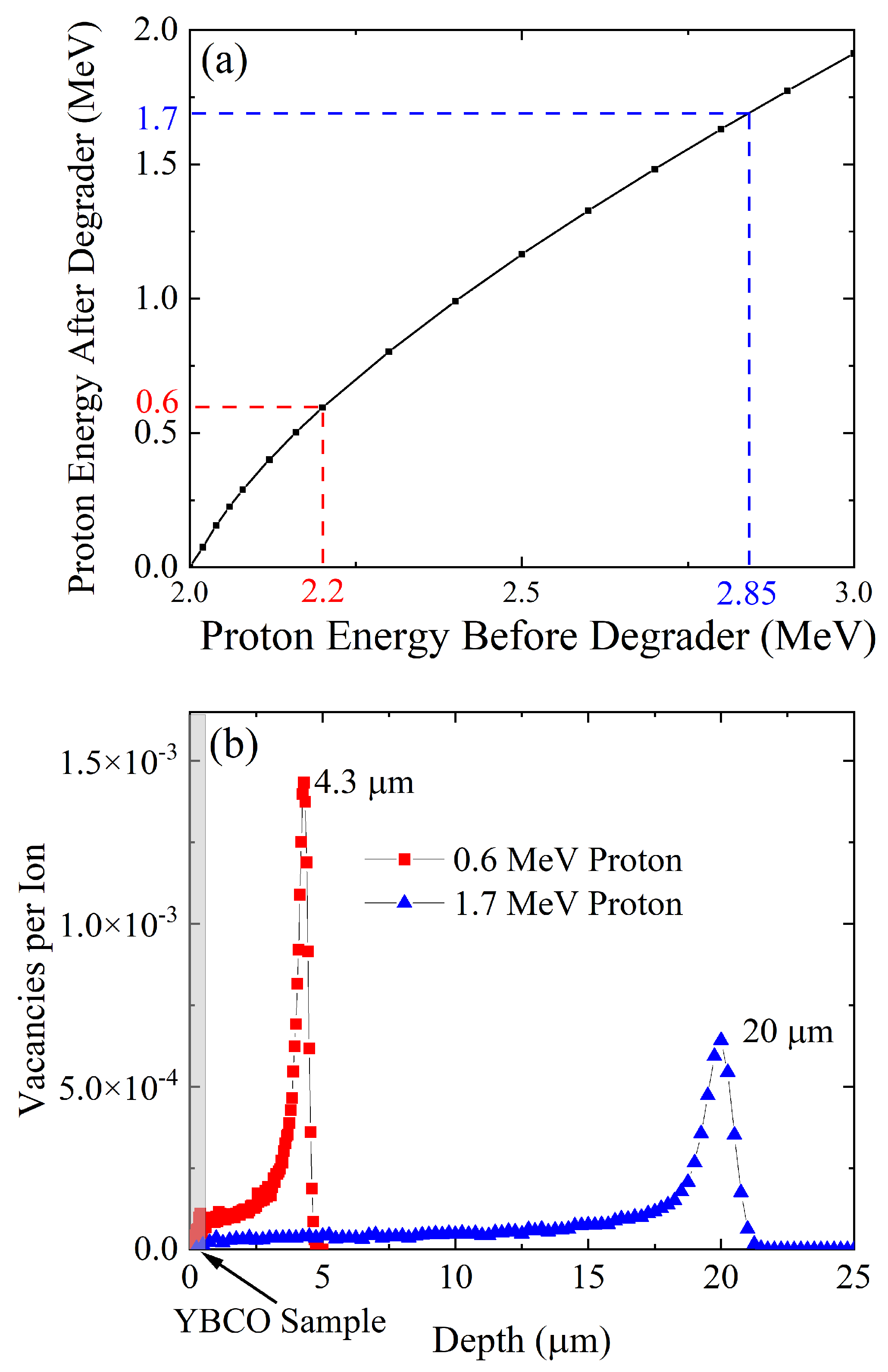 Preprints 174335 g002