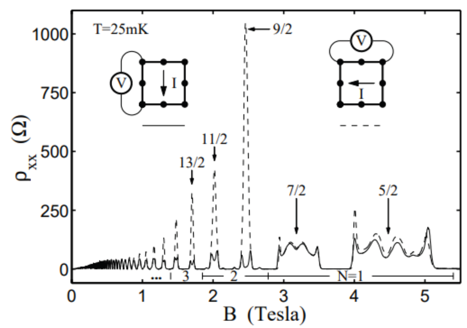 Preprints 172768 g002