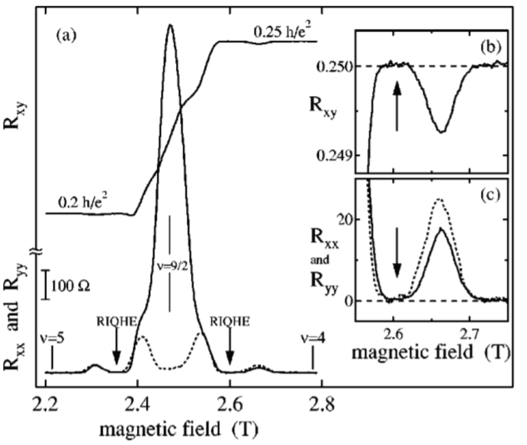 Preprints 172768 g003