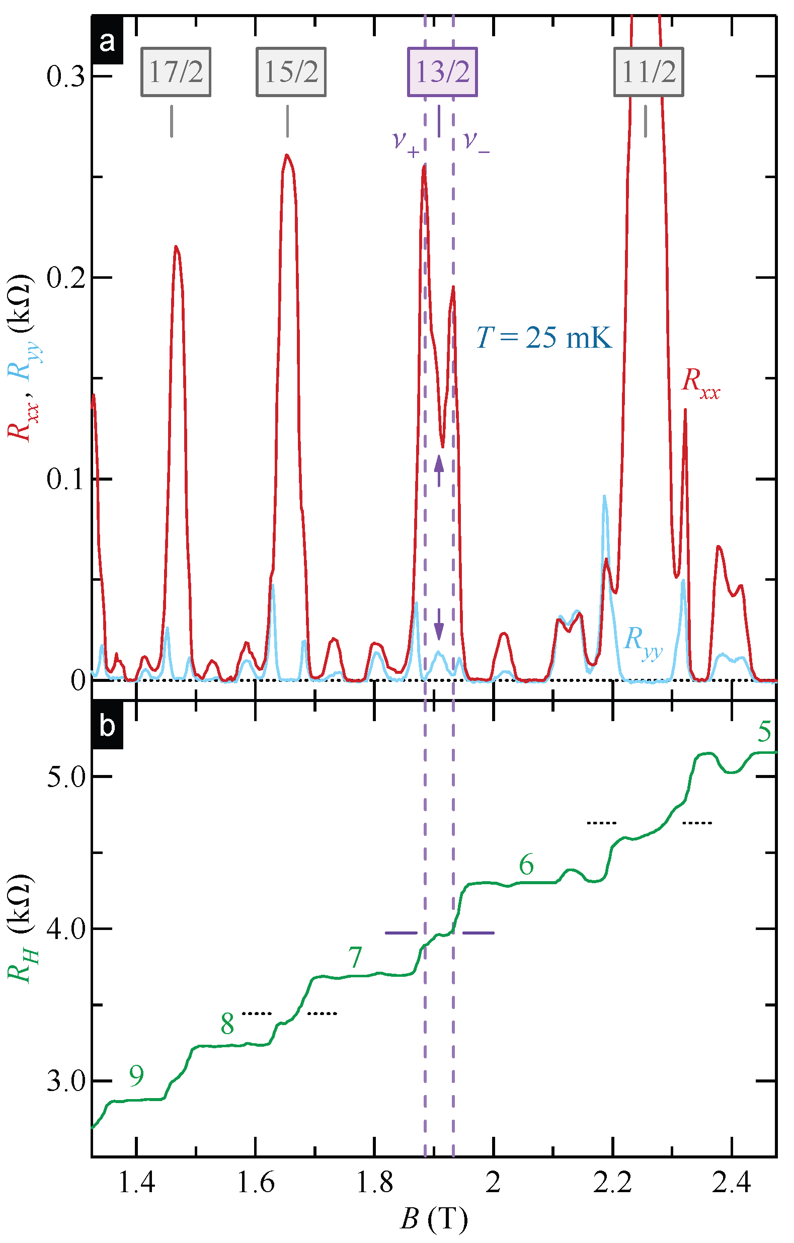 Preprints 172768 g006