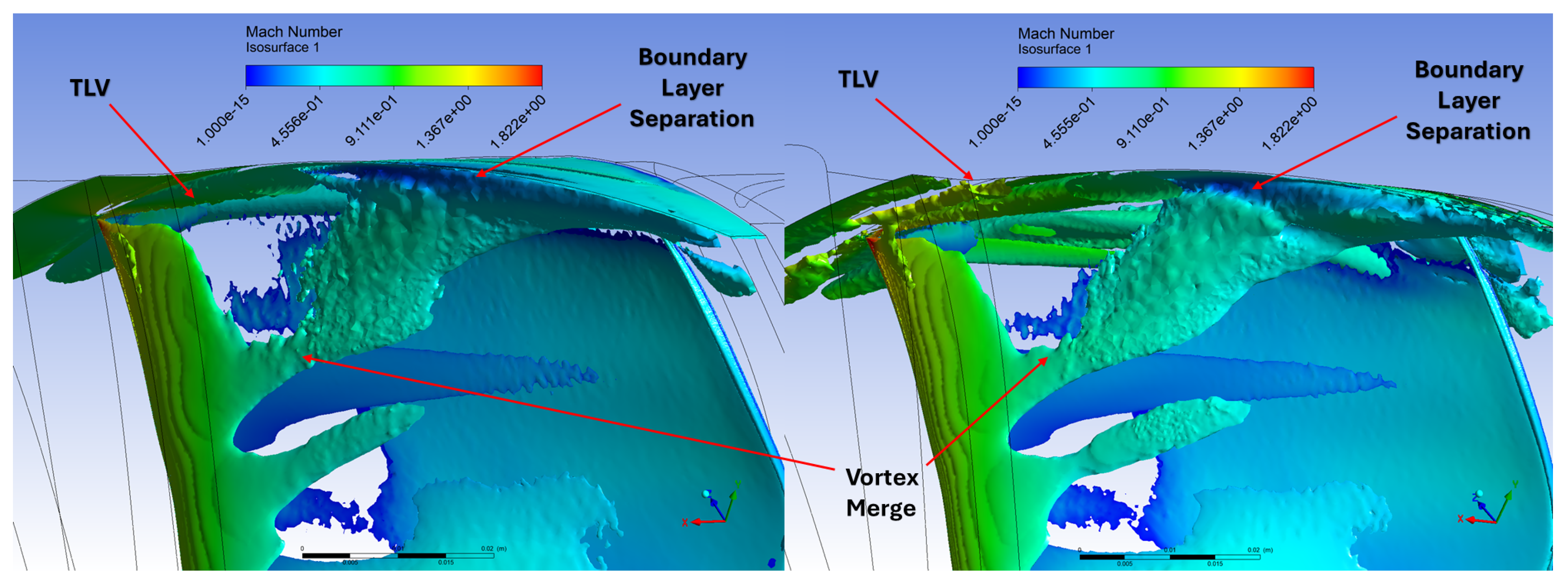 Preprints 151907 g015